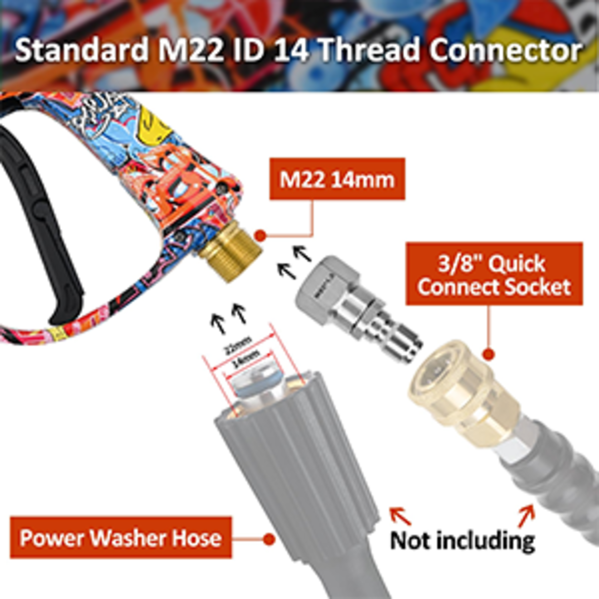 Pressure Washer Short Spray Gun with Foam Cannon, M22-14mm & 3/8'' Swivel, 5 Nozzle Tips detail 5