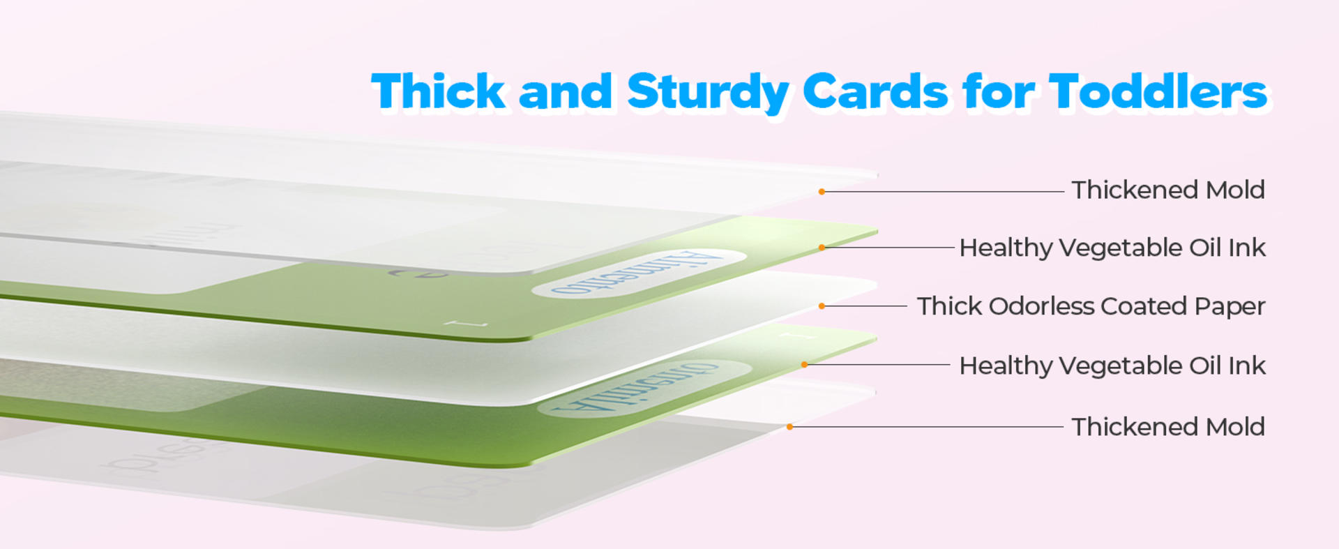 Bilingual Spanish and English Talking Flash Cards, 510 Words Speech Therapy Tool detail 7