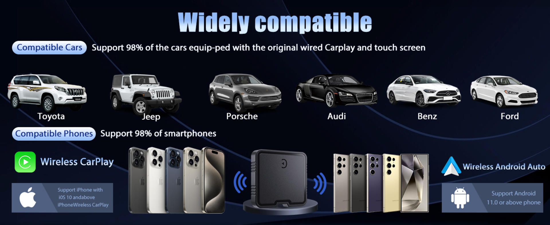 Wireless CarPlay & Android Auto AI Box with YouTube, Netflix, and 5.8GHz WiFi detail 5