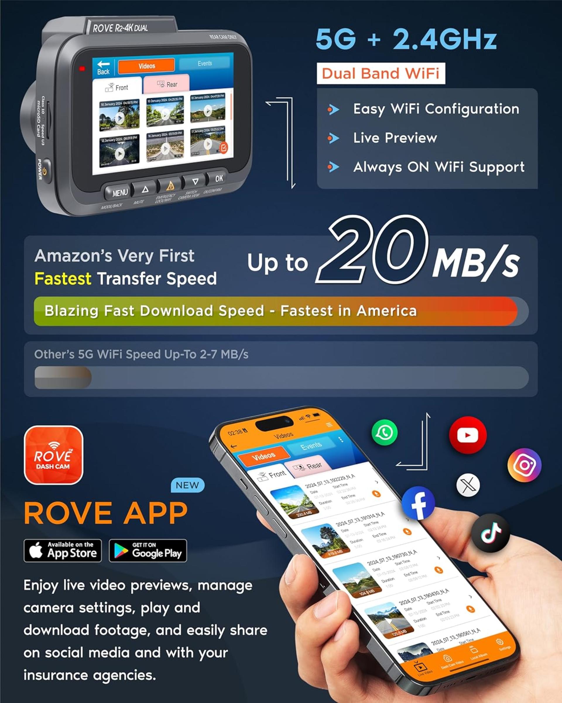 4K Dual Dash Cam Front and Rear with 5G WiFi, STARVIS 2 Sensor, 128GB Card - 5