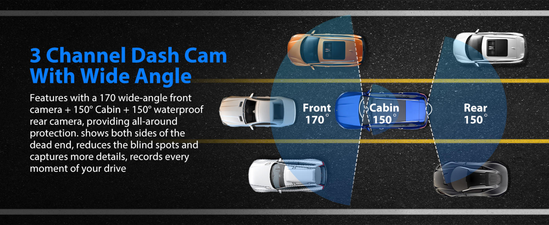 3 Channel Dash Cam Front Rear and Inside, 1080P Triple Car Camera with 32GB Card detail 6