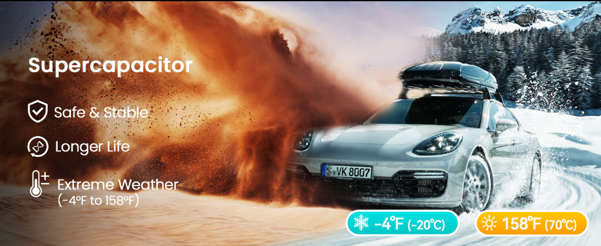 4 Channel Dash Cam 360° View, 1080P Front Rear and Sides Car Camera with 128GB Card detail 8