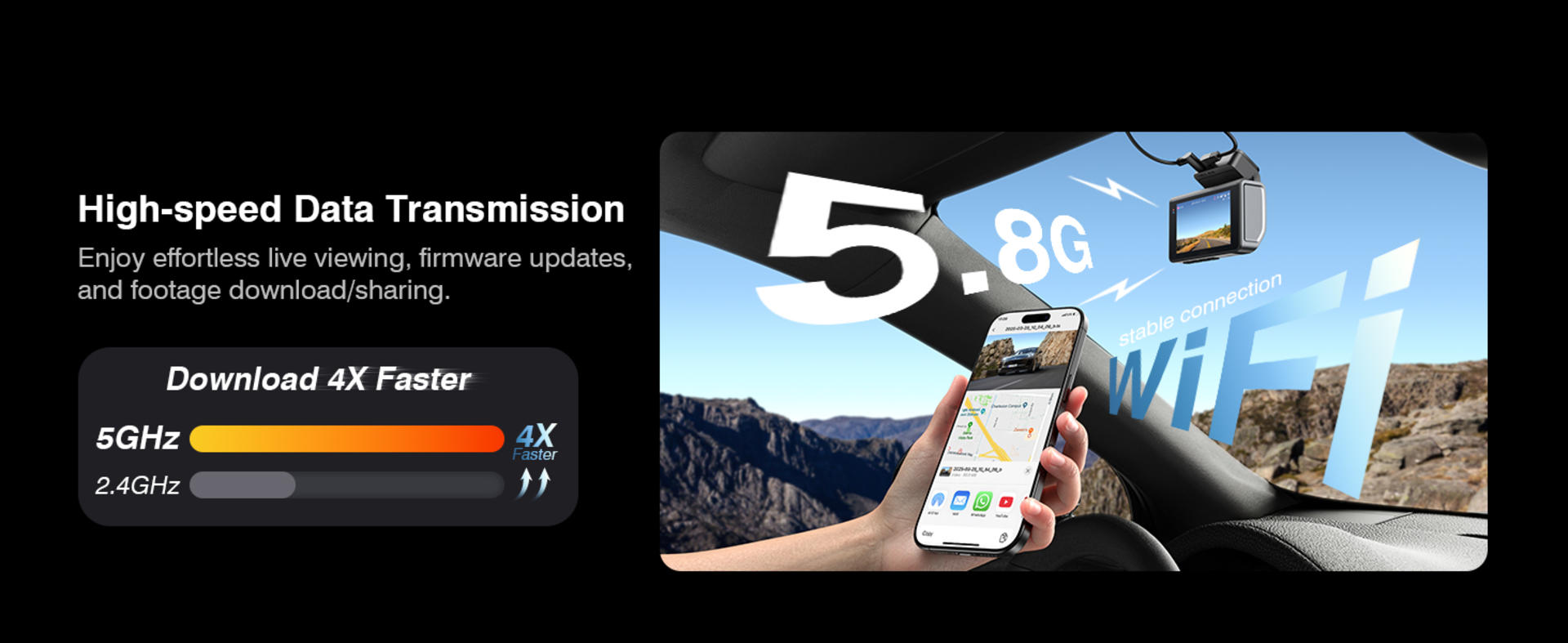 4K+2K Dual Dash Cam Front and Rear with 5.8G Wi-Fi, GPS, and 64GB Card detail 4