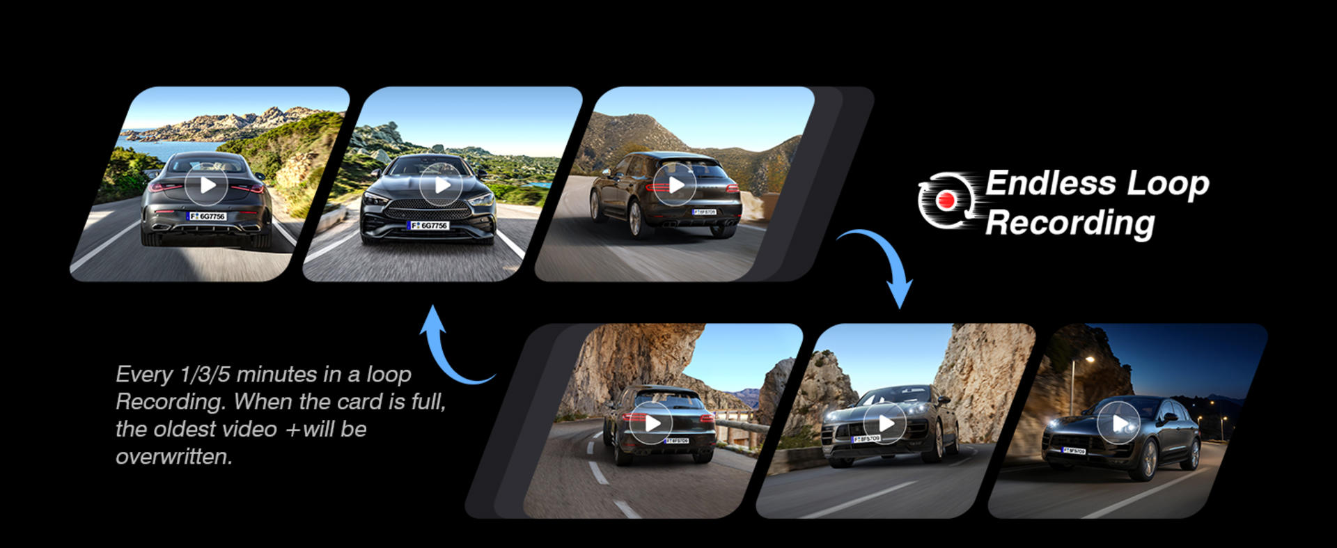 4K+2K Dual Dash Cam Front and Rear with 5.8G Wi-Fi, GPS, and 64GB Card detail 6