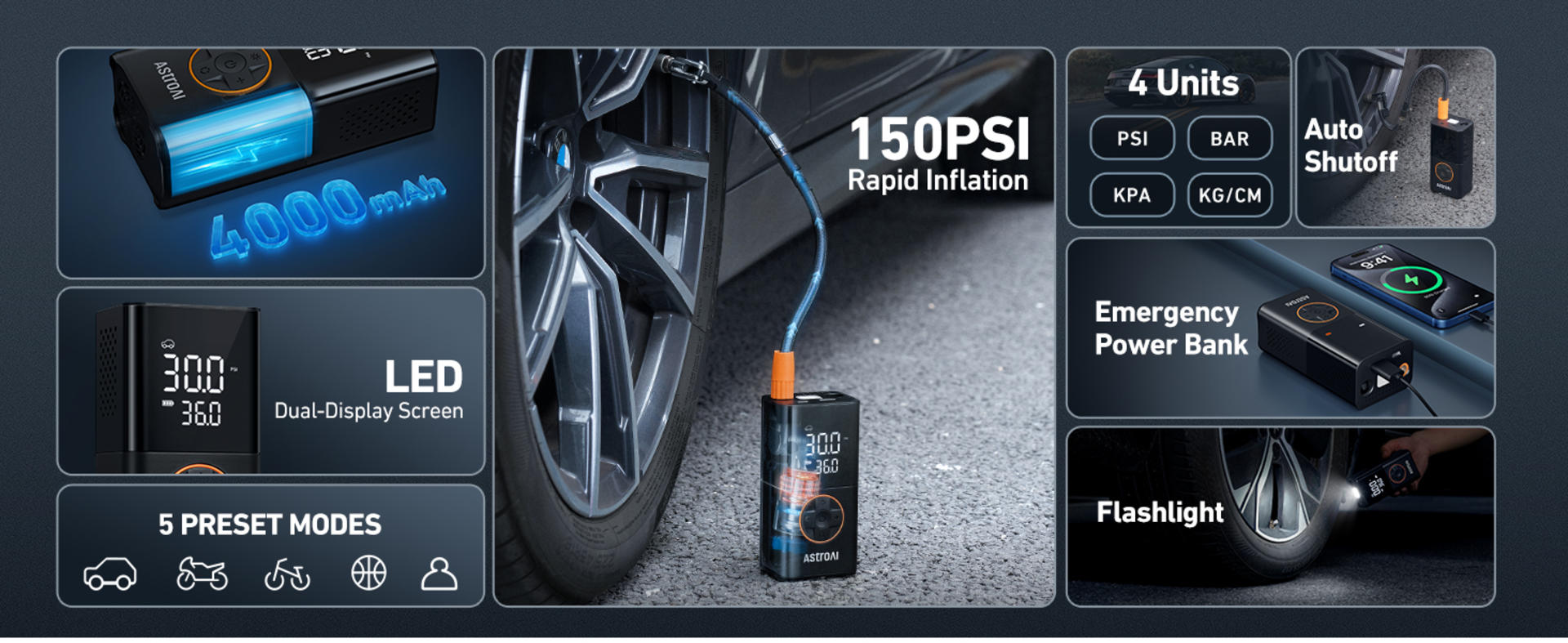 Portable Tire Inflator Air Compressor - Cordless Mini Bike Pump with Dual Digital Display detail 2