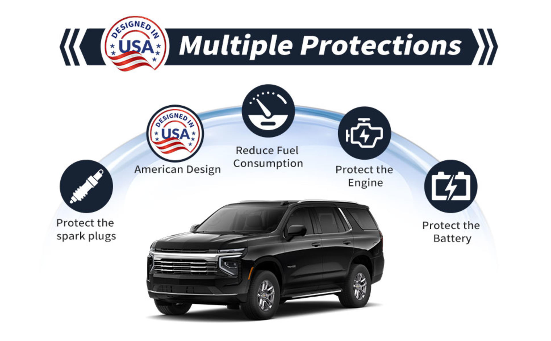 Auto Start Stop Eliminator Compatible with 2021-2026 Full-Size SUVs, Plug-and-Play Idle Disable detail 3