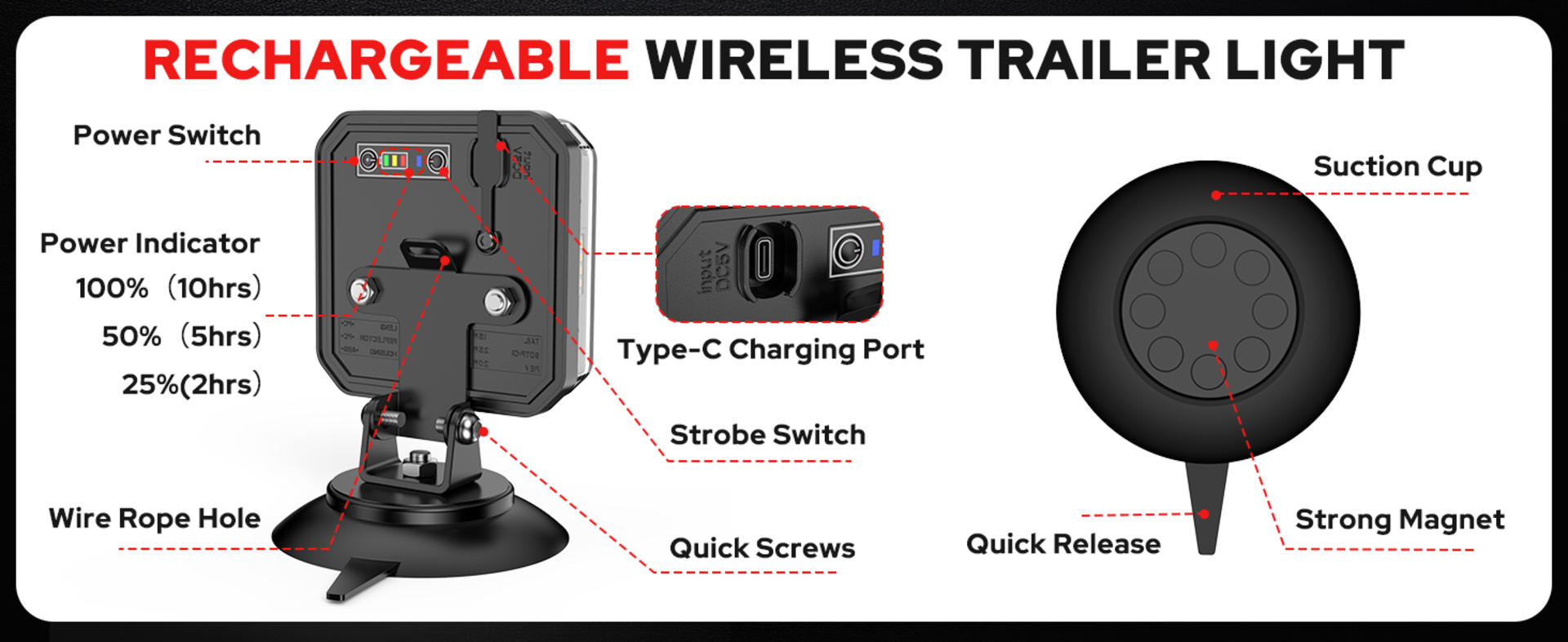 2026 Upgraded 8-in-1 Wireless Trailer Lights, Magnetic LED Tow Lights with 165FT Range detail 13