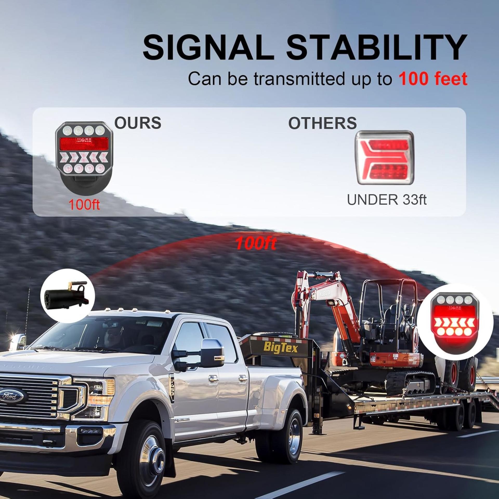 USB-C Wireless Trailer Lights, Adjustable Magnetic Tow Light Kit with Reverse - 2