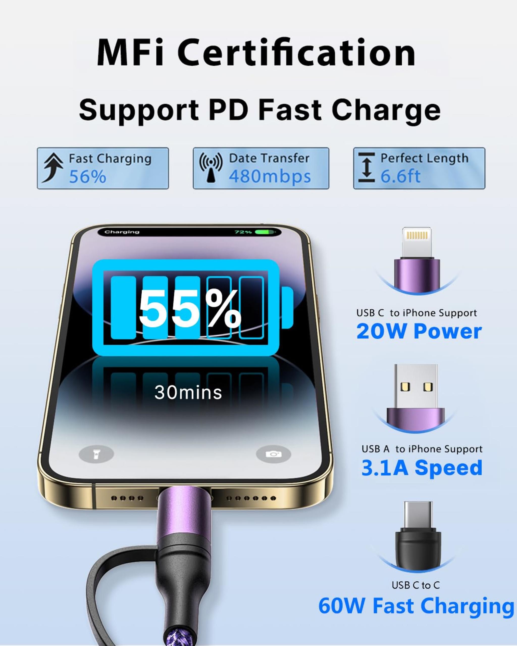 4 in 1 Fast Charging Cable 60W 6FT Apple MFi Certi