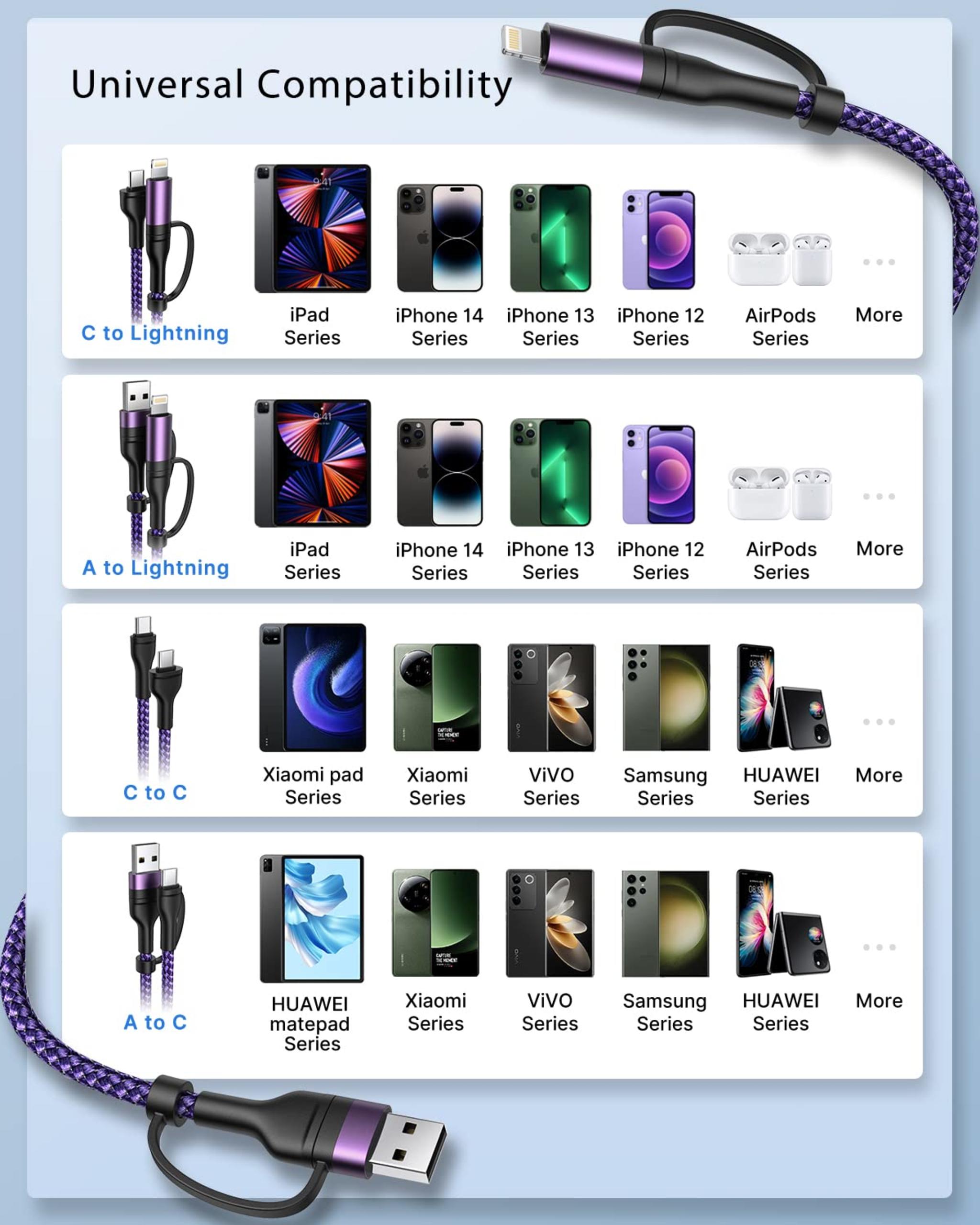 4 in 1 Fast Charging Cable 60W 6FT Apple MFi Certi