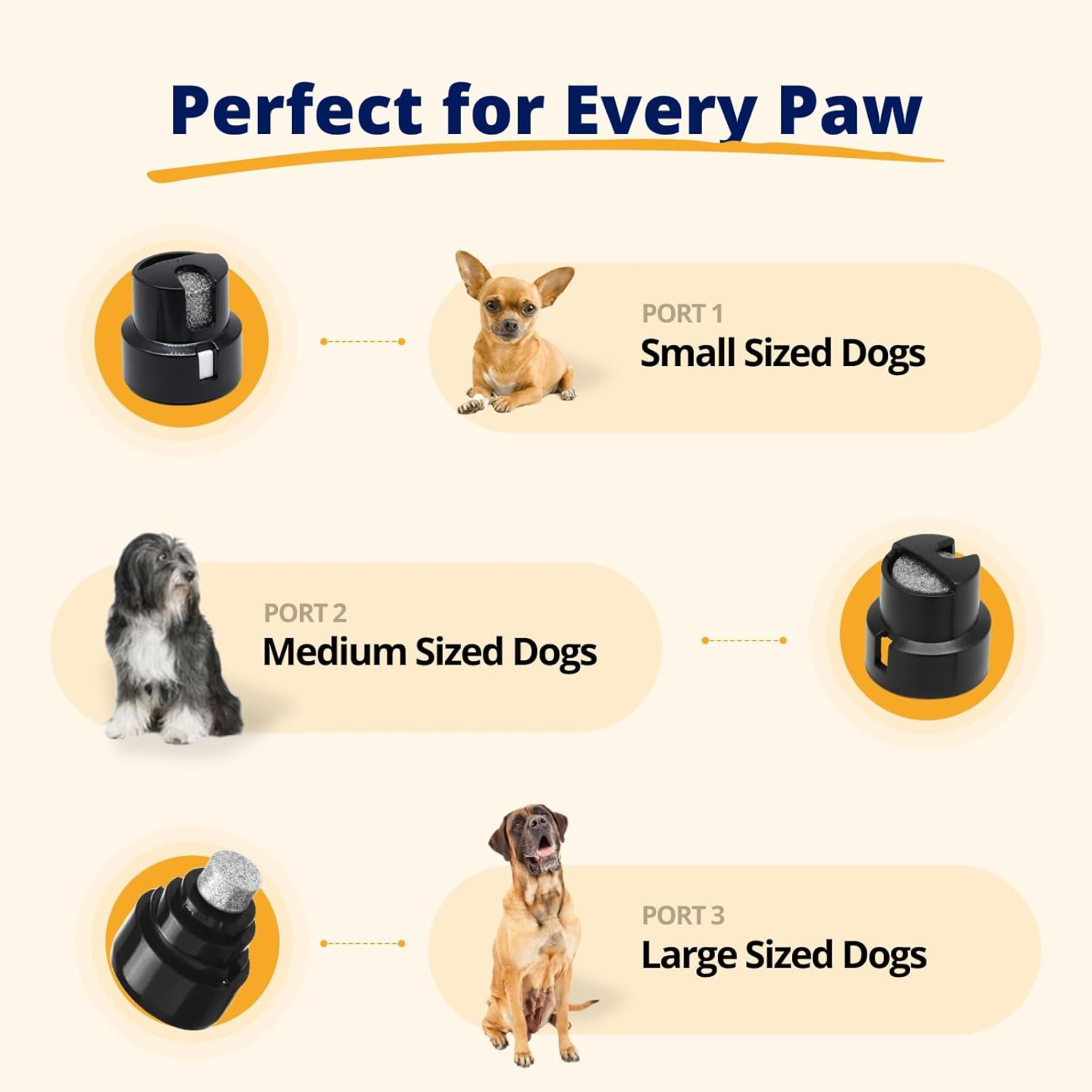 Ultra Quiet Pet Nail Grinder | 30-37dB Whisper Operation