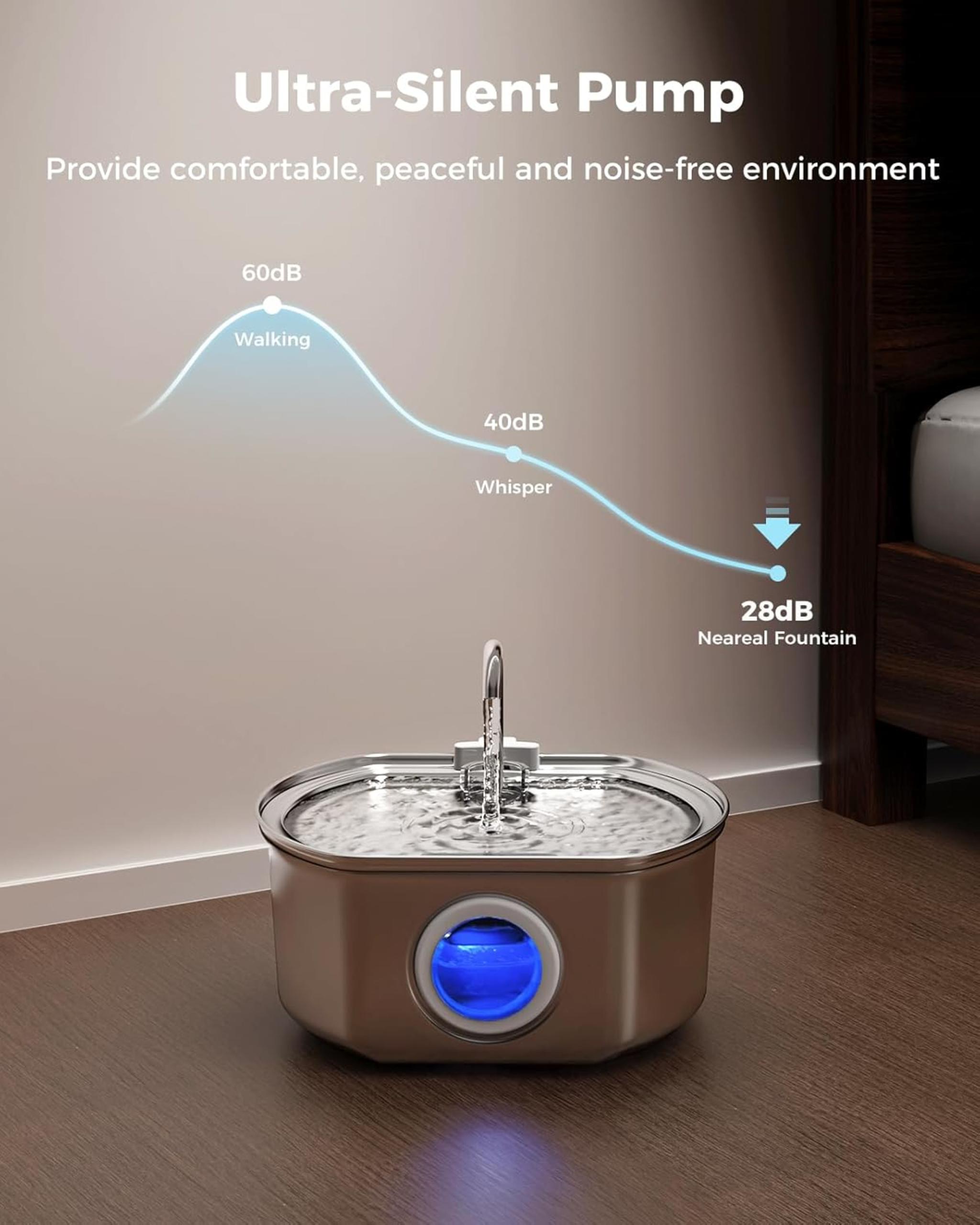 108oz Stainless Steel Pet Water Fountain