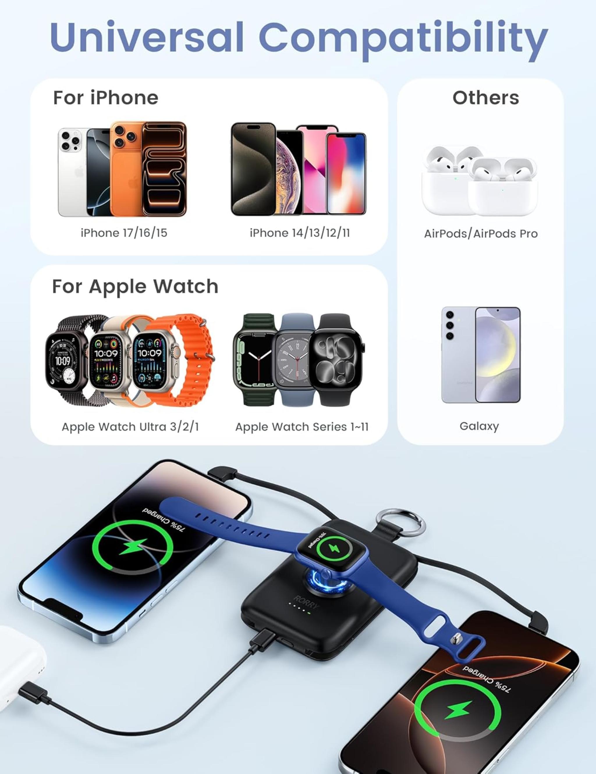 10000mAh PD 20W Fast Charging Power Bank with Built-in Cables