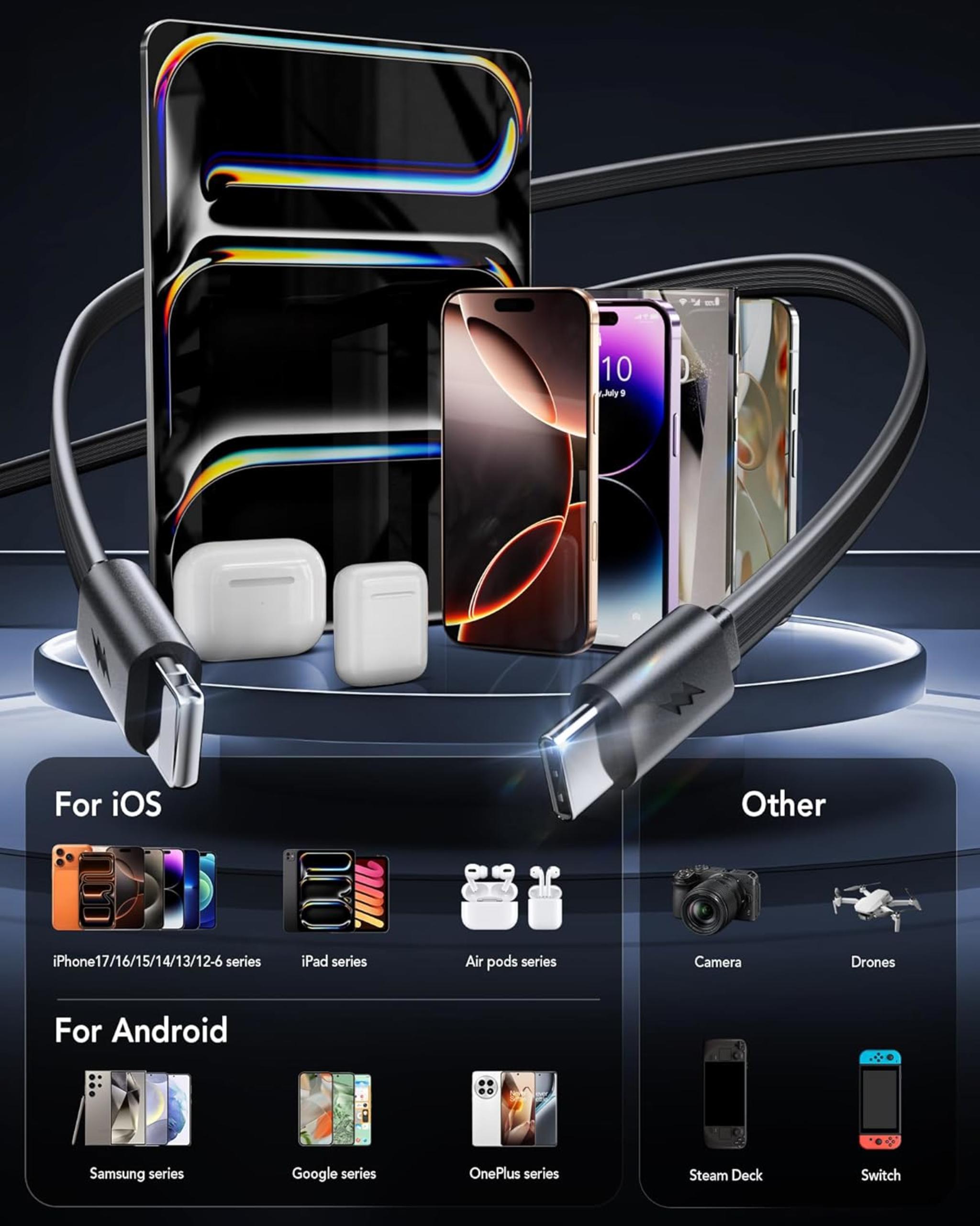 40W 4-in-1 Retractable Wall Charger