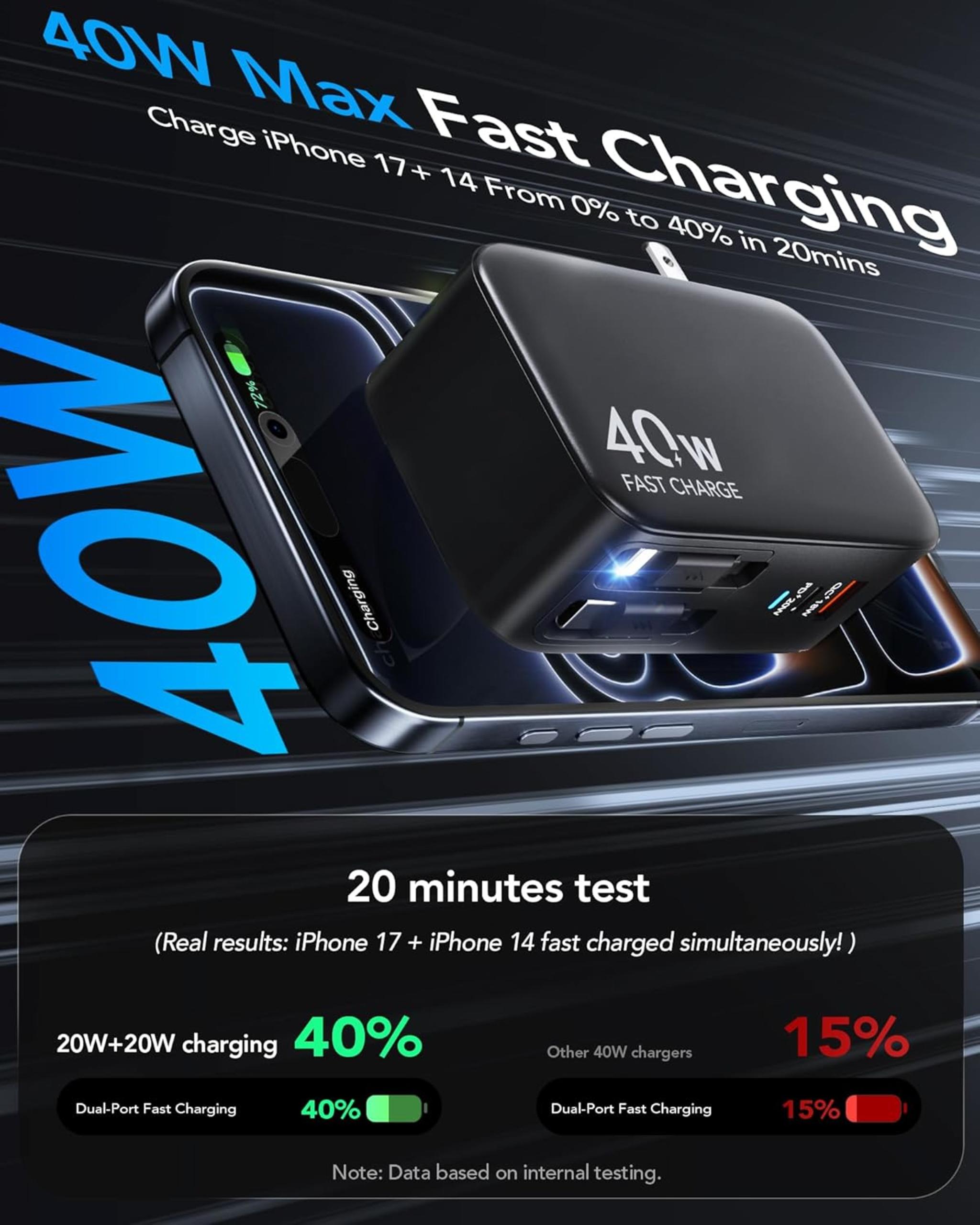 40W 4-in-1 Retractable Wall Charger