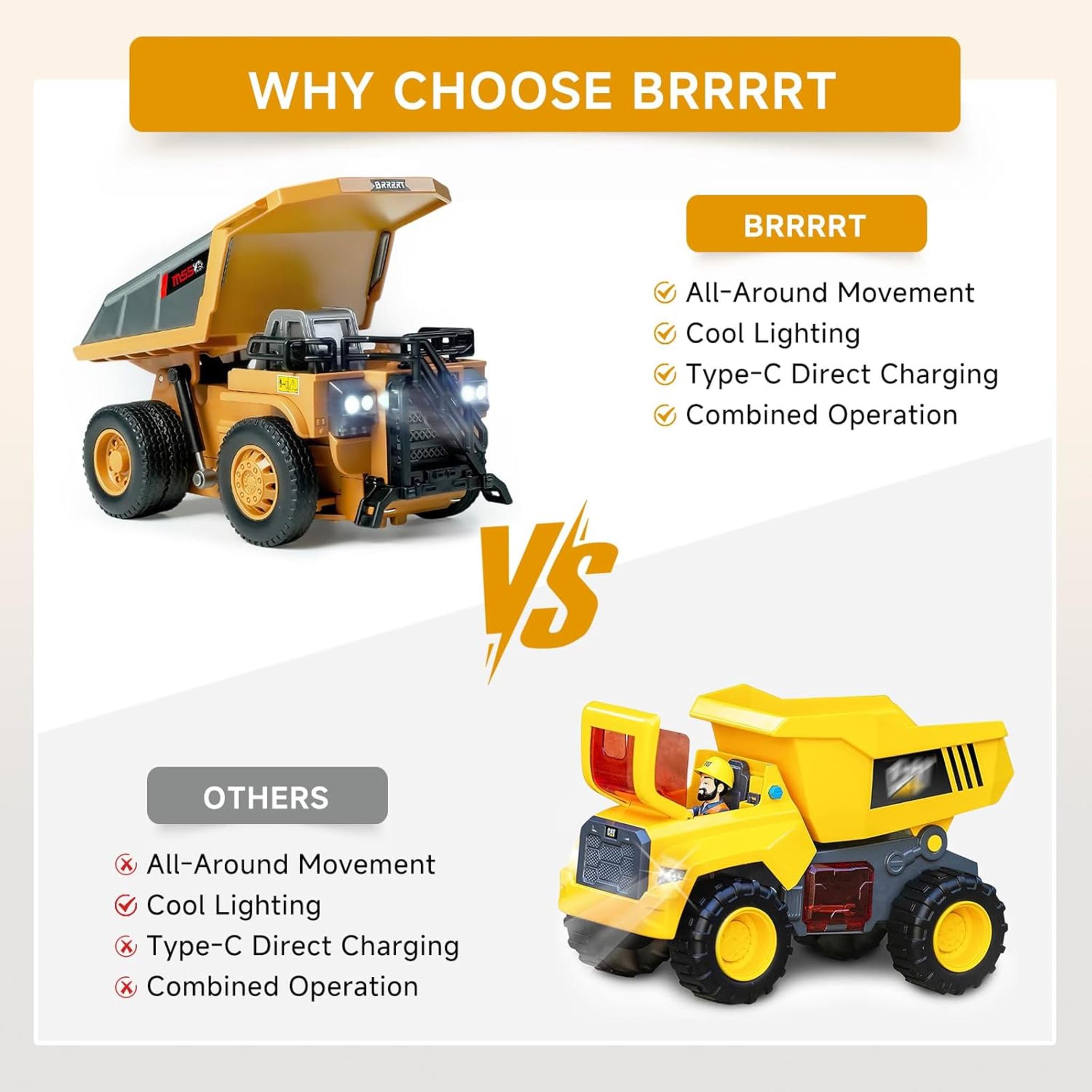 1/64 Mini RC Dump Truck with Metal Bed & Lights, 8-Channel Remote Control