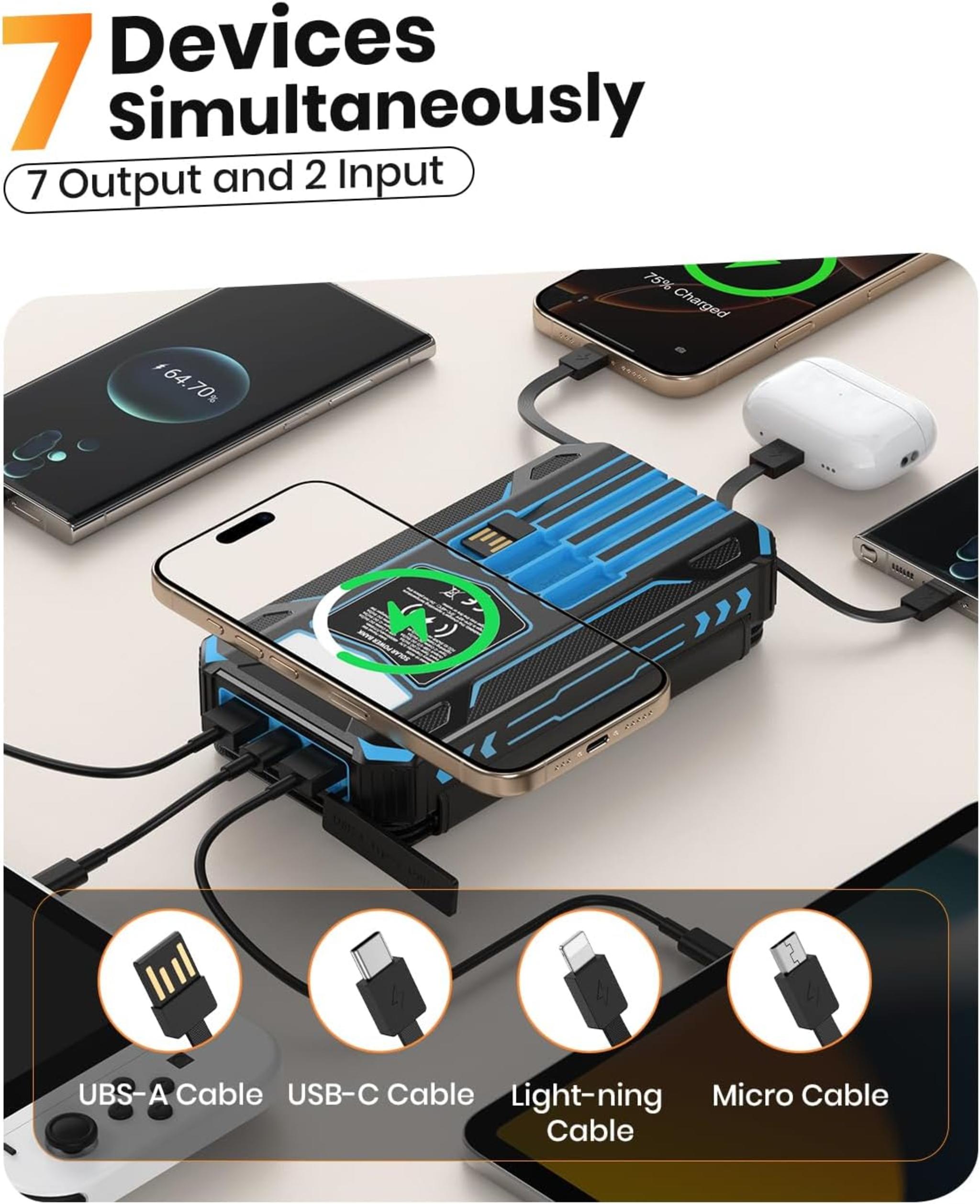 48000mAh Solar Power Bank with Wireless Charging