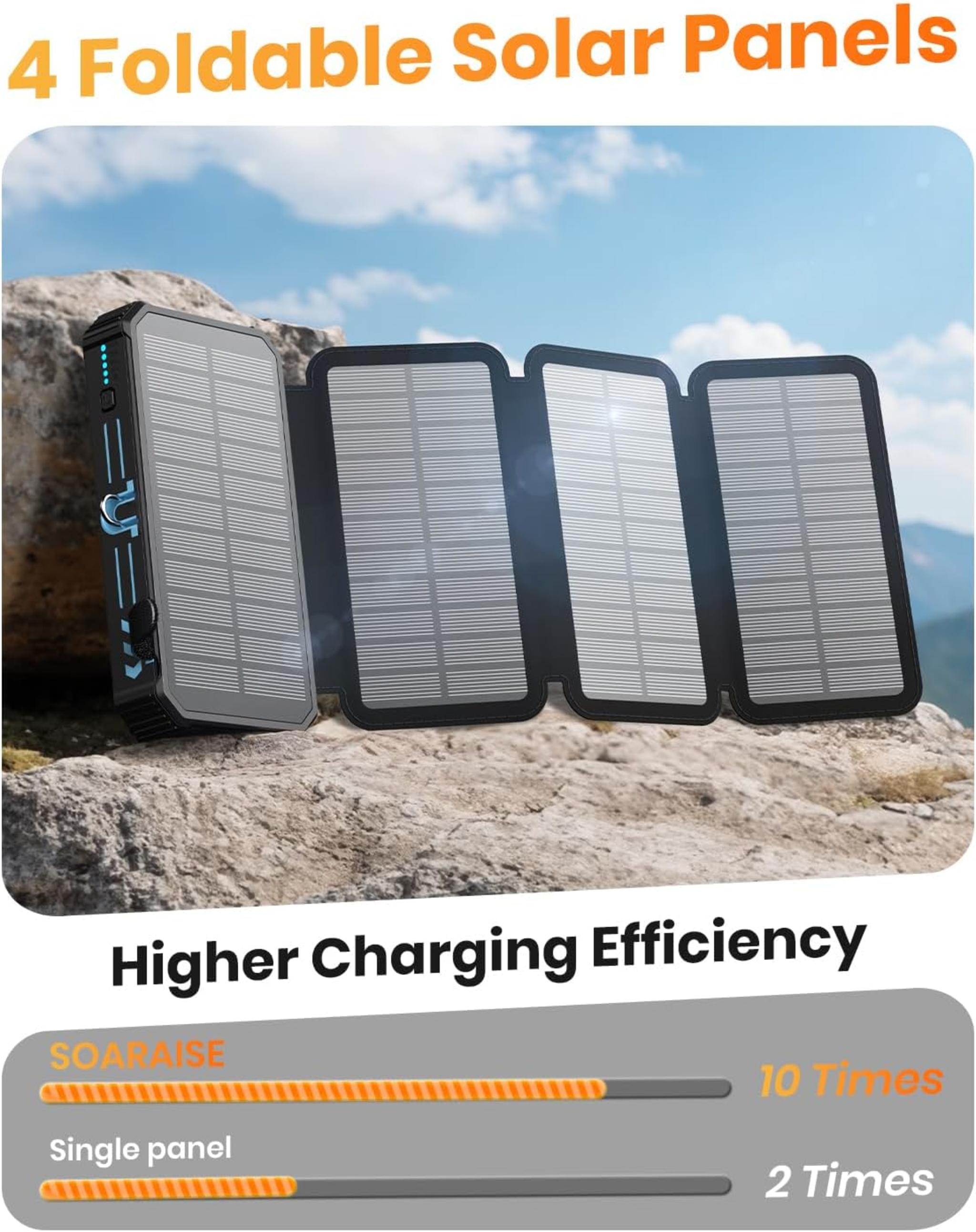 48000mAh Solar Power Bank with Wireless Charging