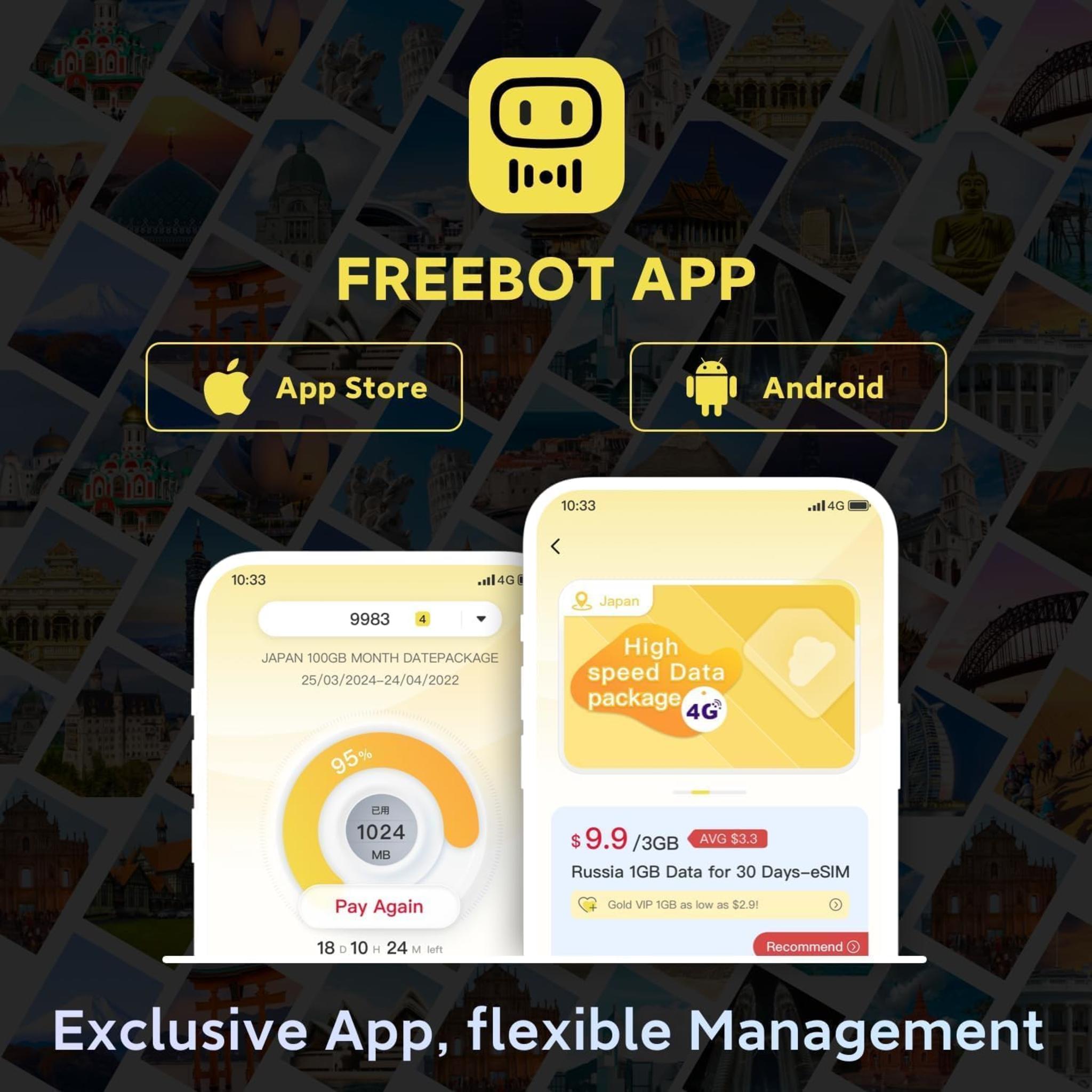 Global Portable WiFi Hotspot for 150+ Countries, No SIM Card, High Speed 4G LTE, 10 Devices