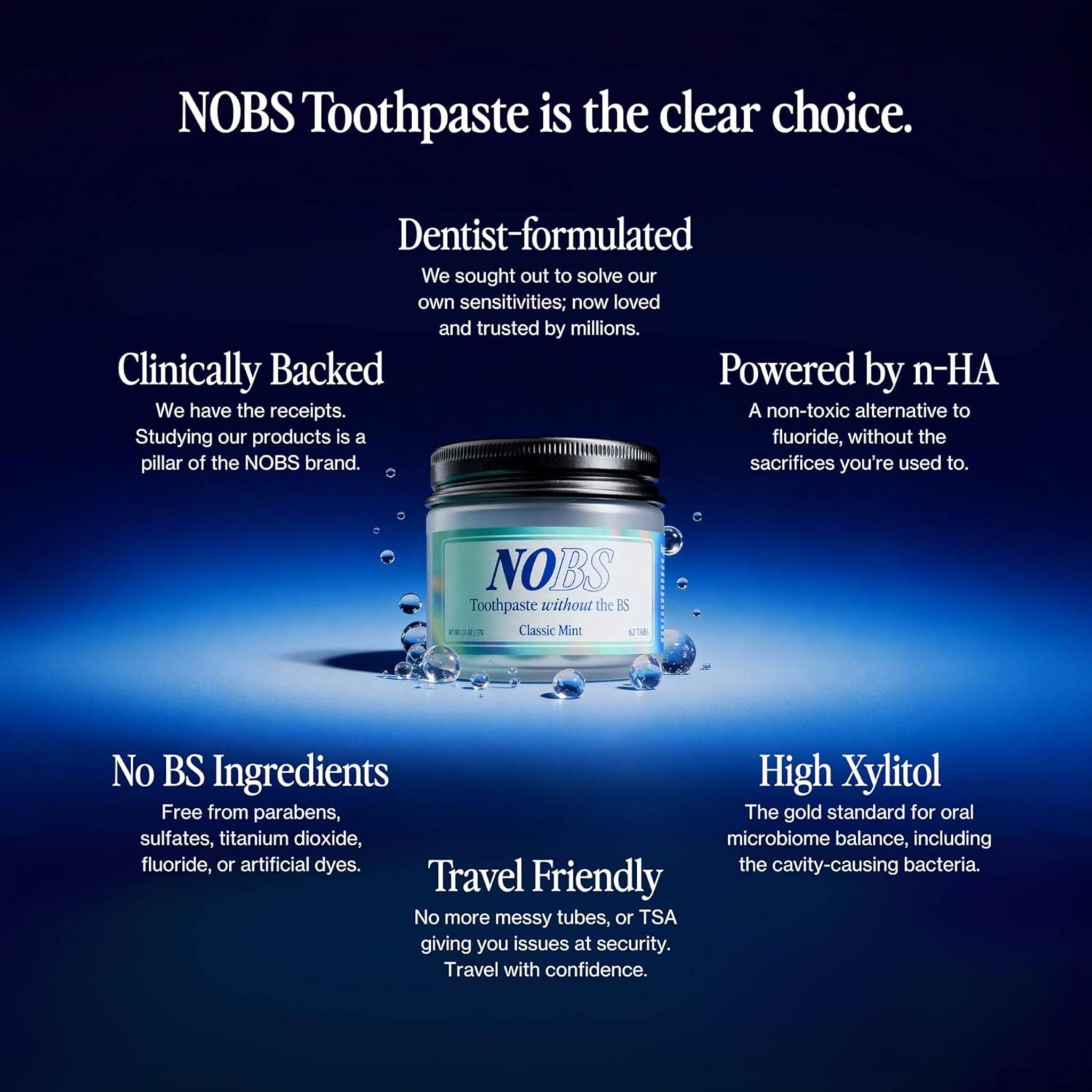 Fluoride-Free Toothpaste Tablets with Nano Hydroxyapatite