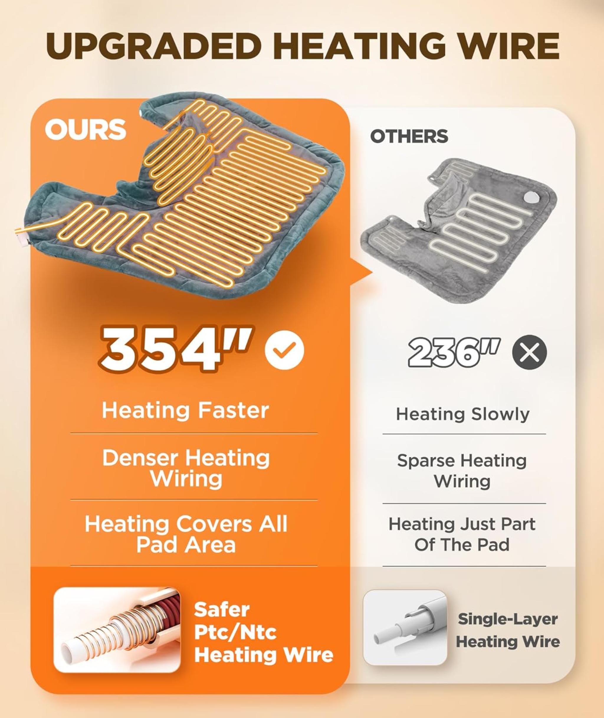 Graphene-Infused Weighted Heating Pad with 6 Heat Settings & Auto-Off Timer for Neck & Shoulder Pain Relief