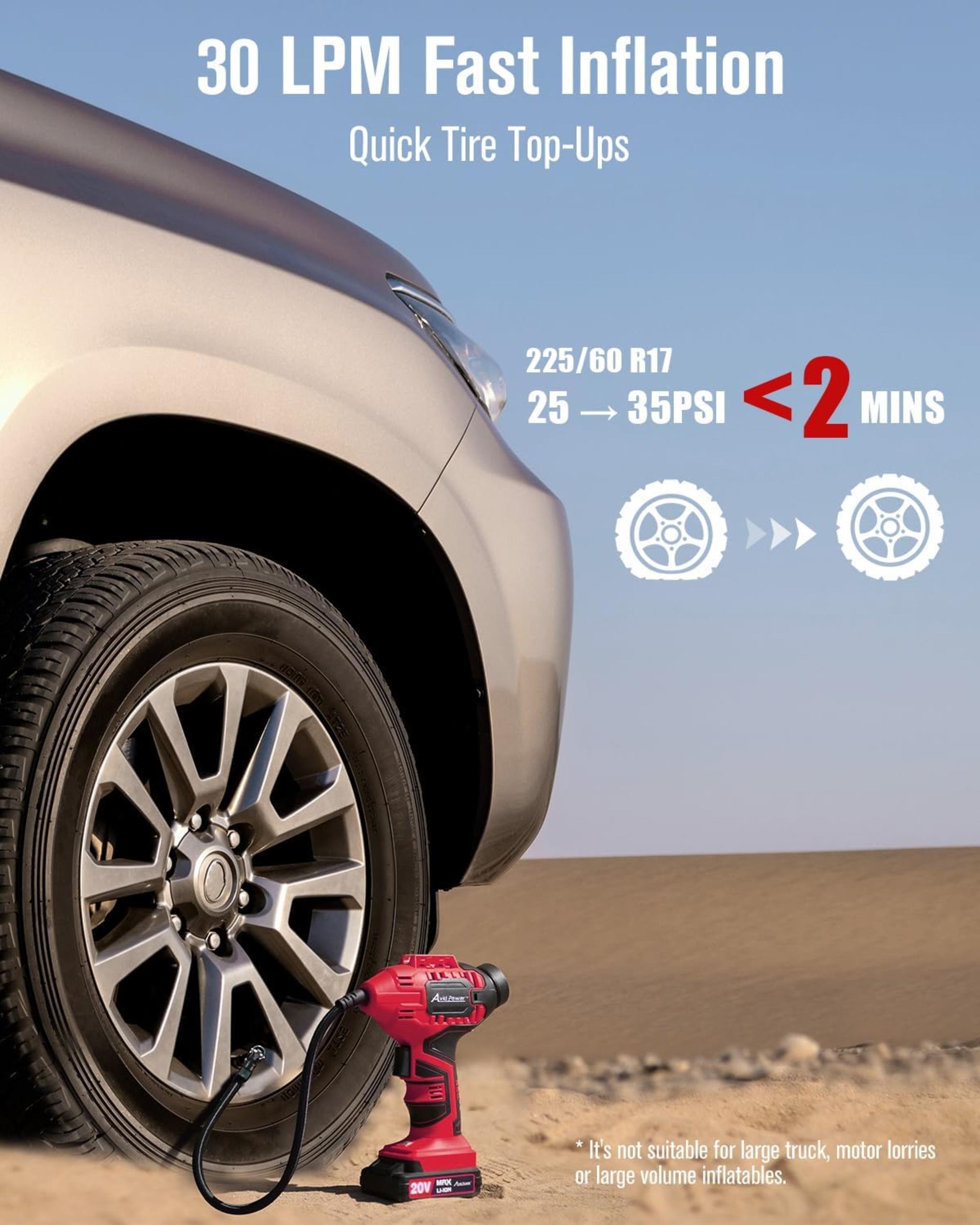 20V Cordless Tire Inflator with Auto Shut-off, Digital Gauge & Dual Power Supply