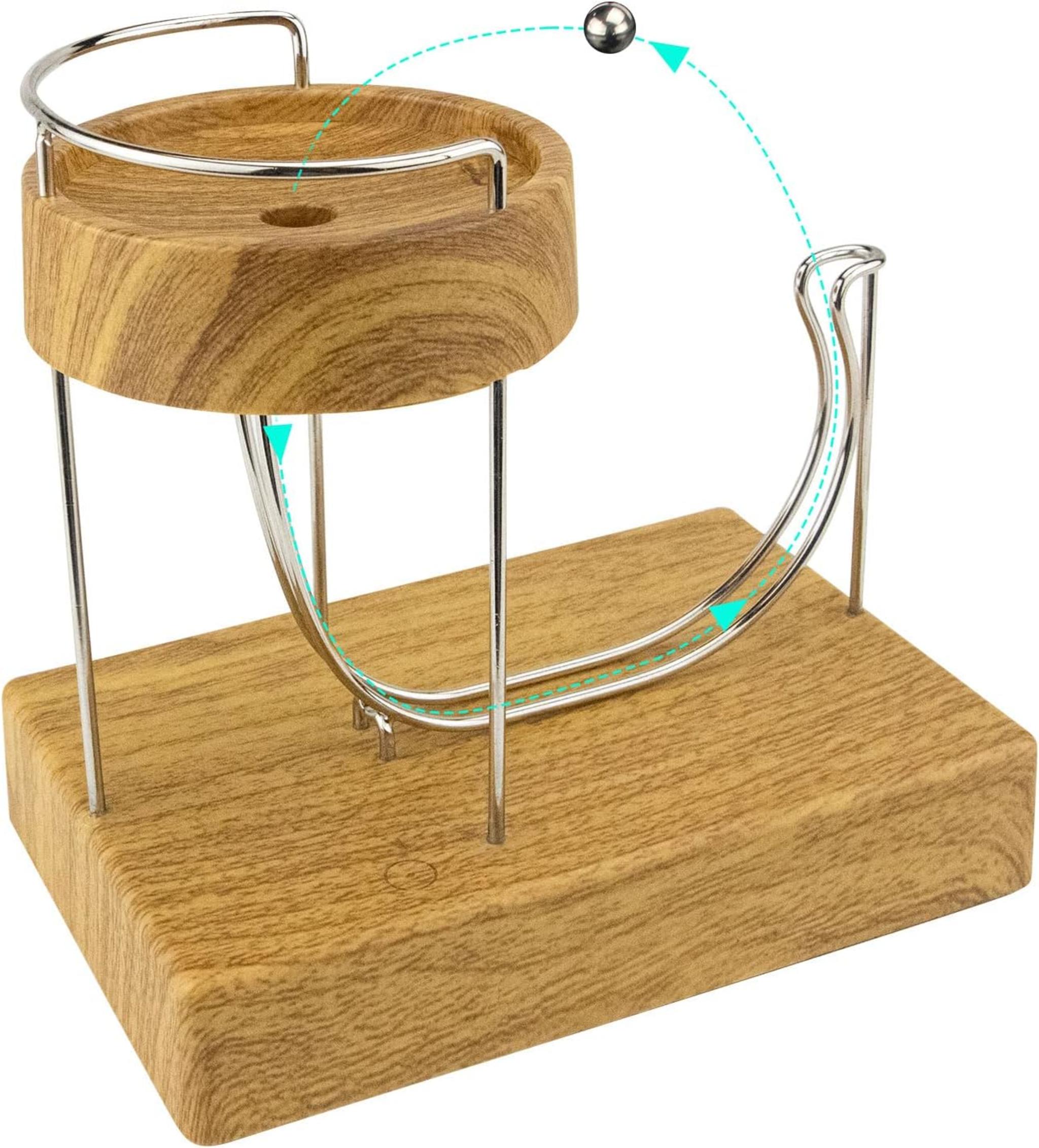 Electromagnetic Perpetual Motion Machine, Kinetic Art Device with Low Noise, Educational Physics Gadget