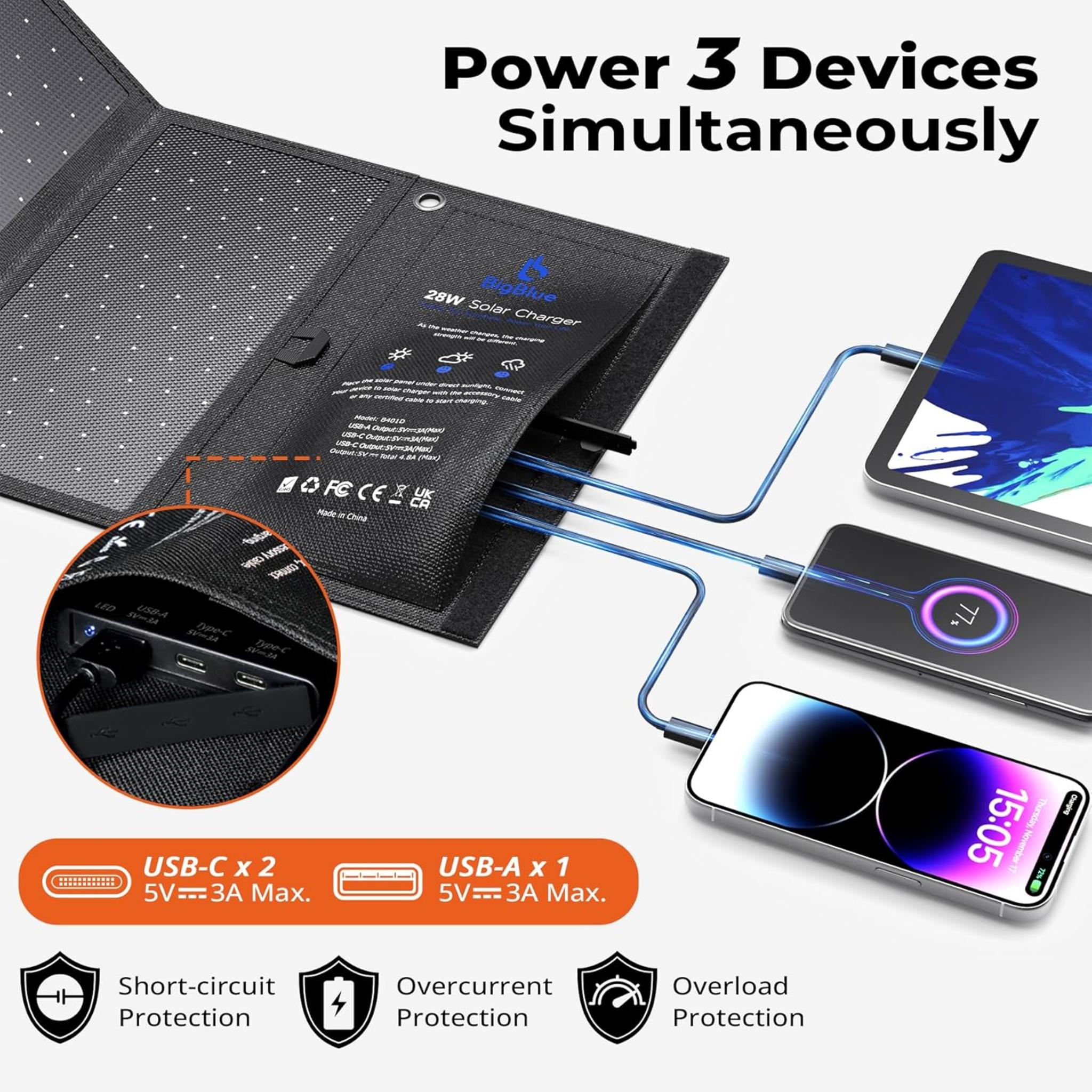 28W Solar Panel Charger with Triple USB Ports