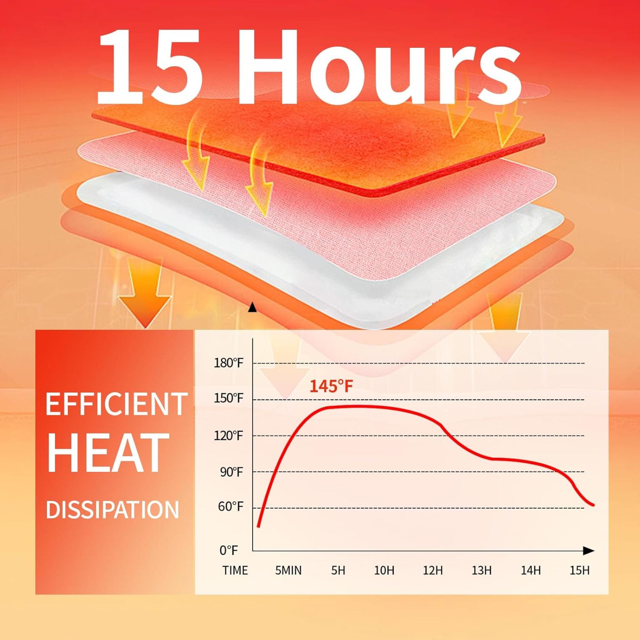 Disposable Hand Warmers - Up to 15 Hours of Heat, All Natural, Odorless, Portable for Outdoor Sports