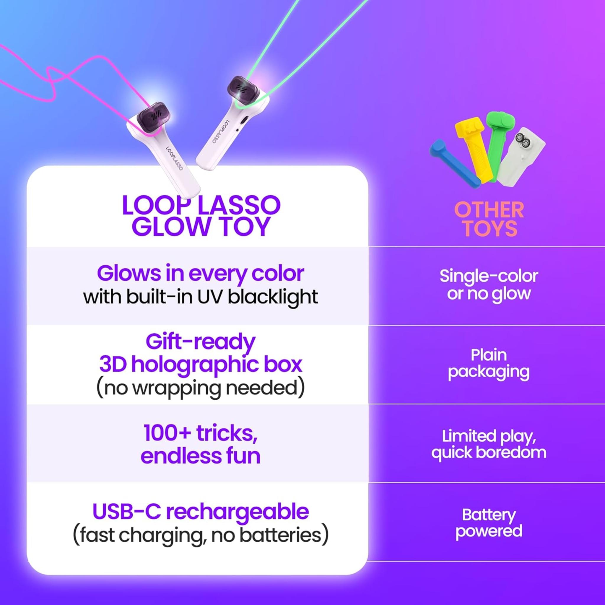 Glow-in-the-Dark String Toy with 100+ Tricks