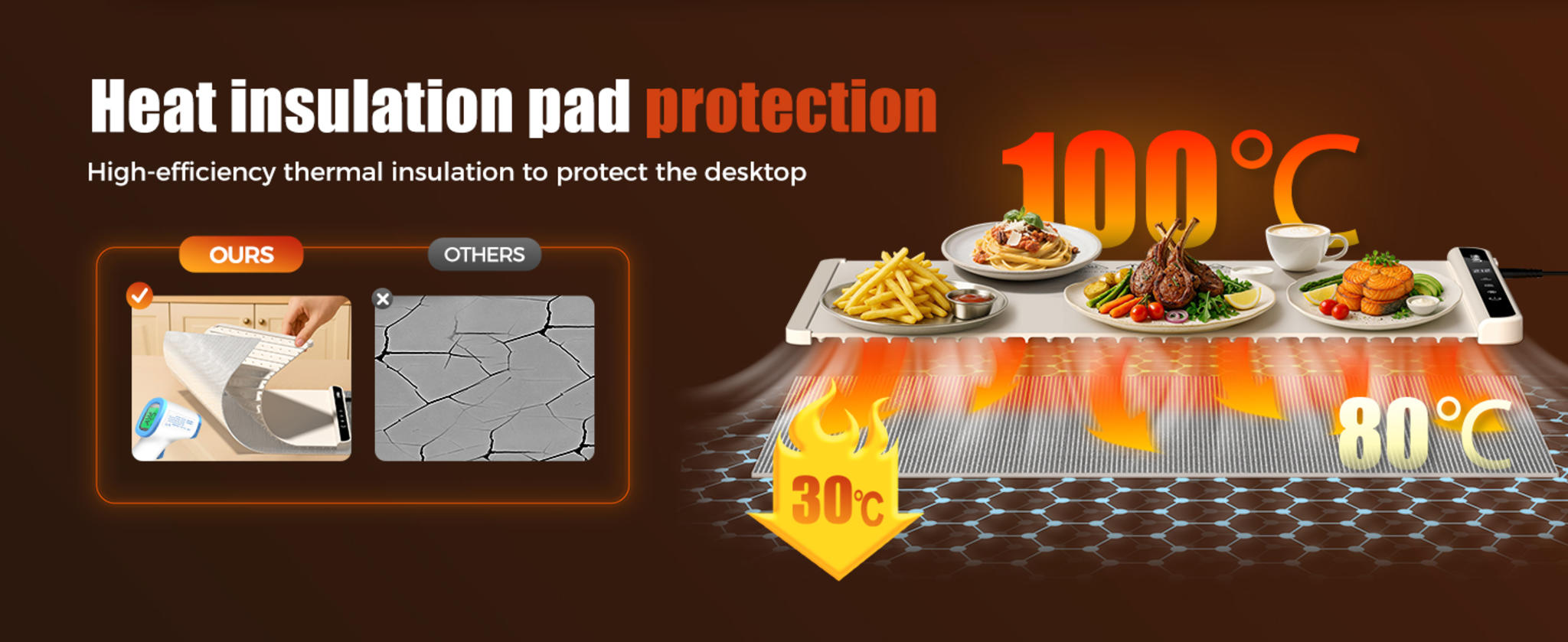 26x15 Inch Food Warming Mat with Heat-Resistant Pad image 15