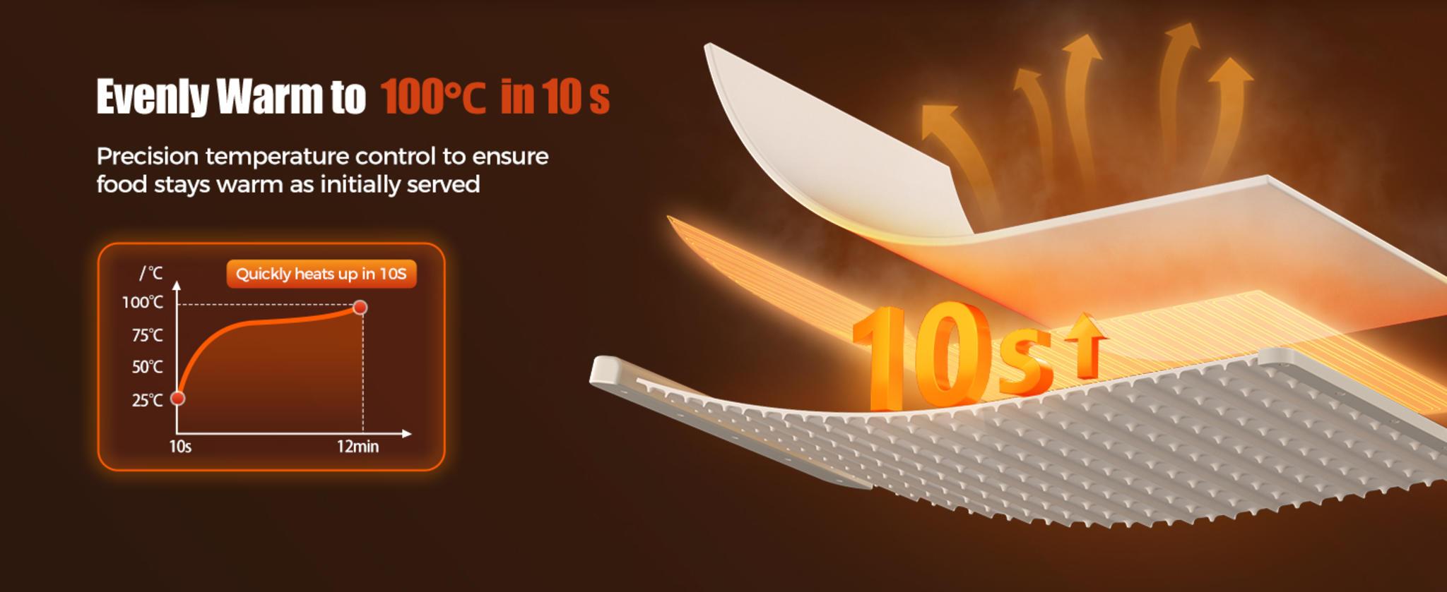 26x15 Inch Food Warming Mat with Heat-Resistant Pad image 17