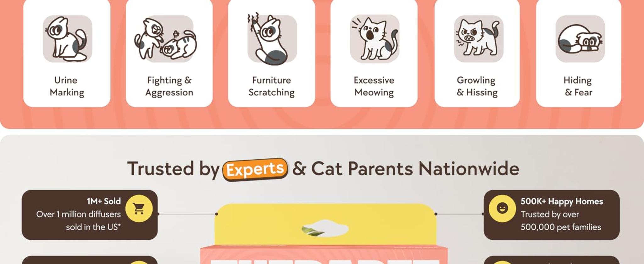 60-Day Cat Calming Diffuser with Refill - Reduces Stress, Spraying & Fighting image 8