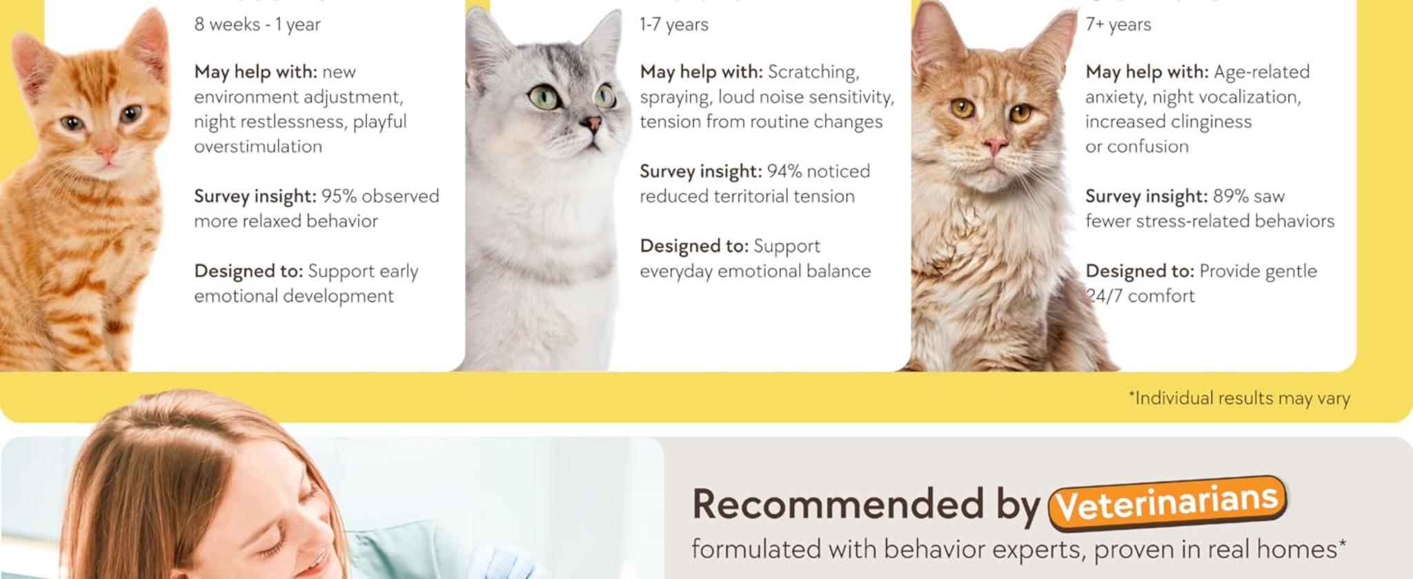 60-Day Cat Calming Diffuser with Refill - Reduces Stress, Spraying & Fighting image 10