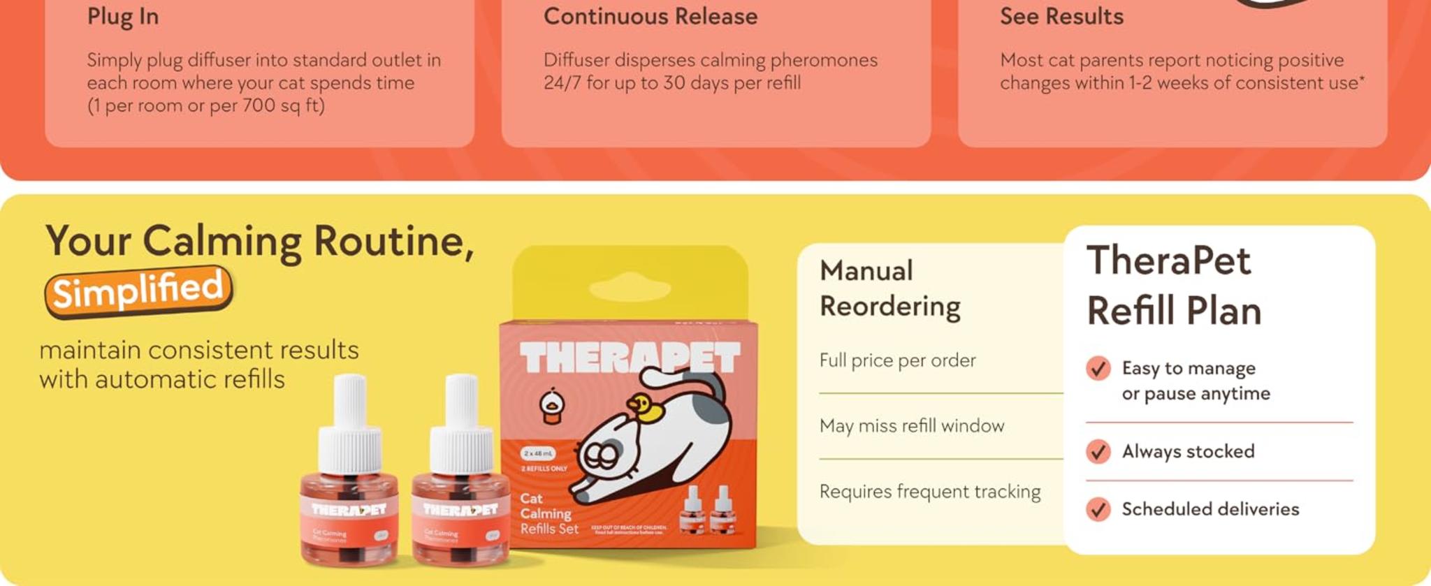 60-Day Cat Calming Diffuser with Refill - Reduces Stress, Spraying & Fighting image 12