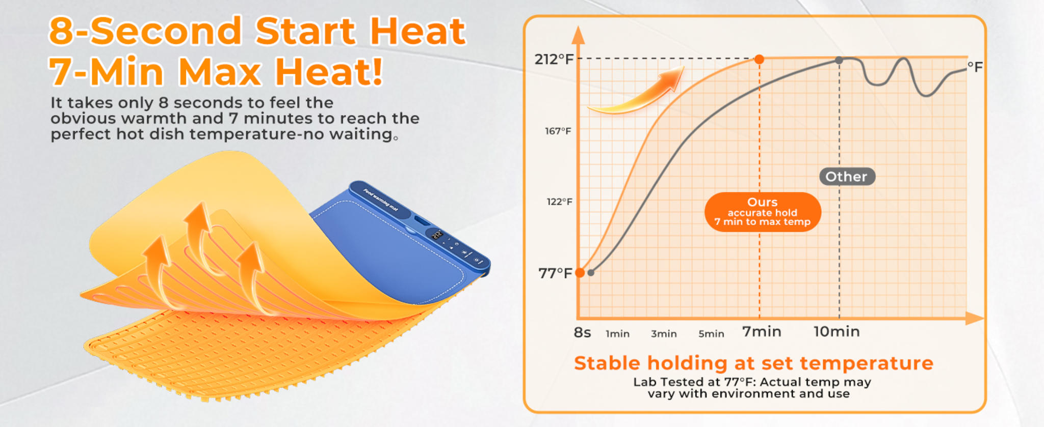 32x15 Inch Electric Silicone Food Warmer Mat with 7 Temp Levels & 8-Hour Timer image 7