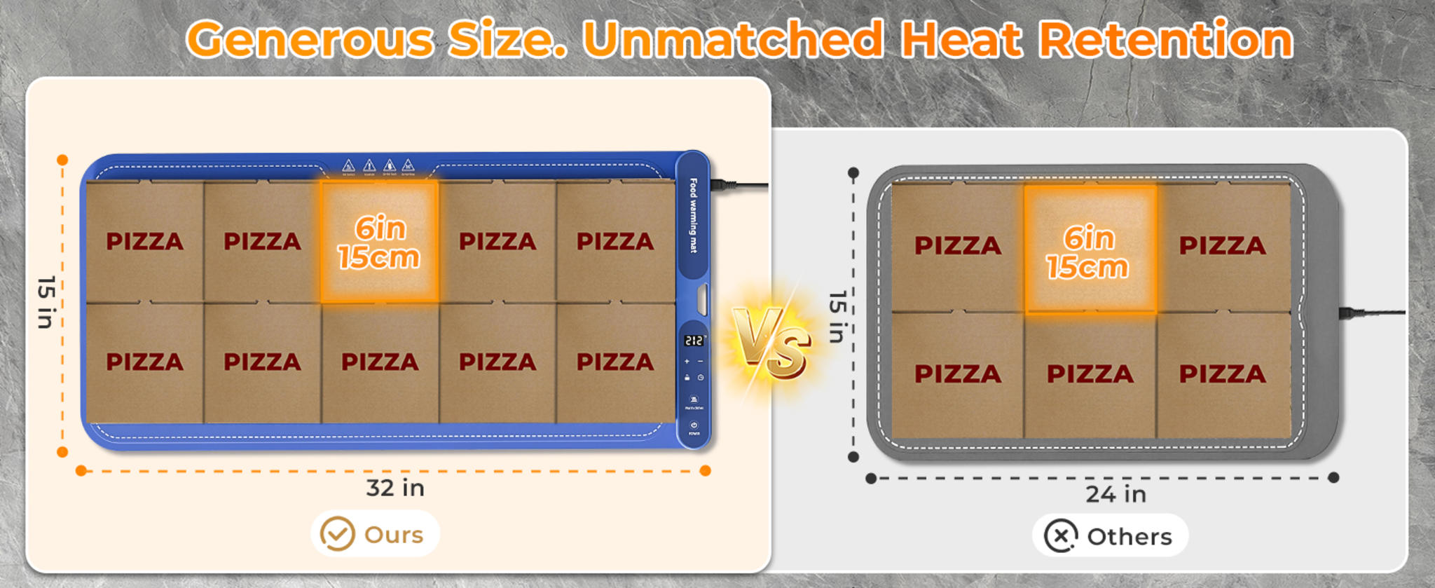 32x15 Inch Electric Silicone Food Warmer Mat with 7 Temp Levels & 8-Hour Timer image 8