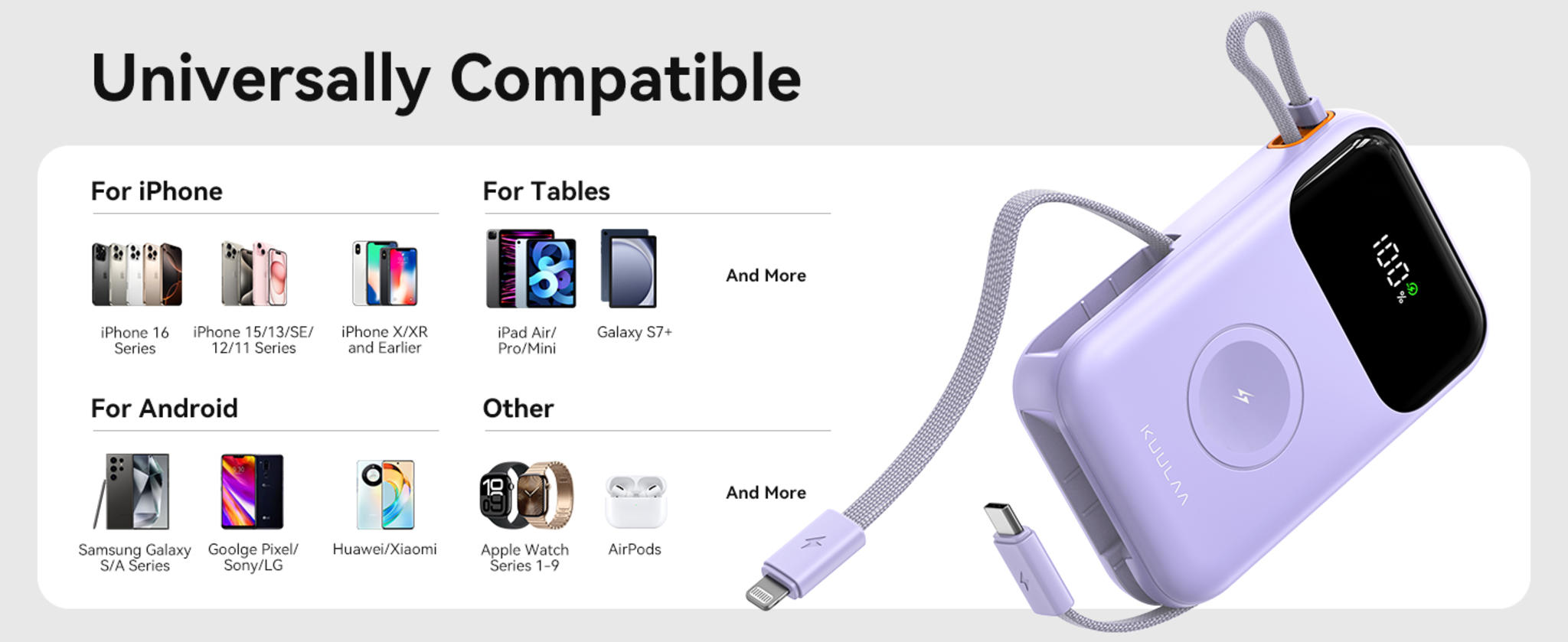 10000mAh Portable Charger with Built-in Cables & 22.5W Fast Charging image 15