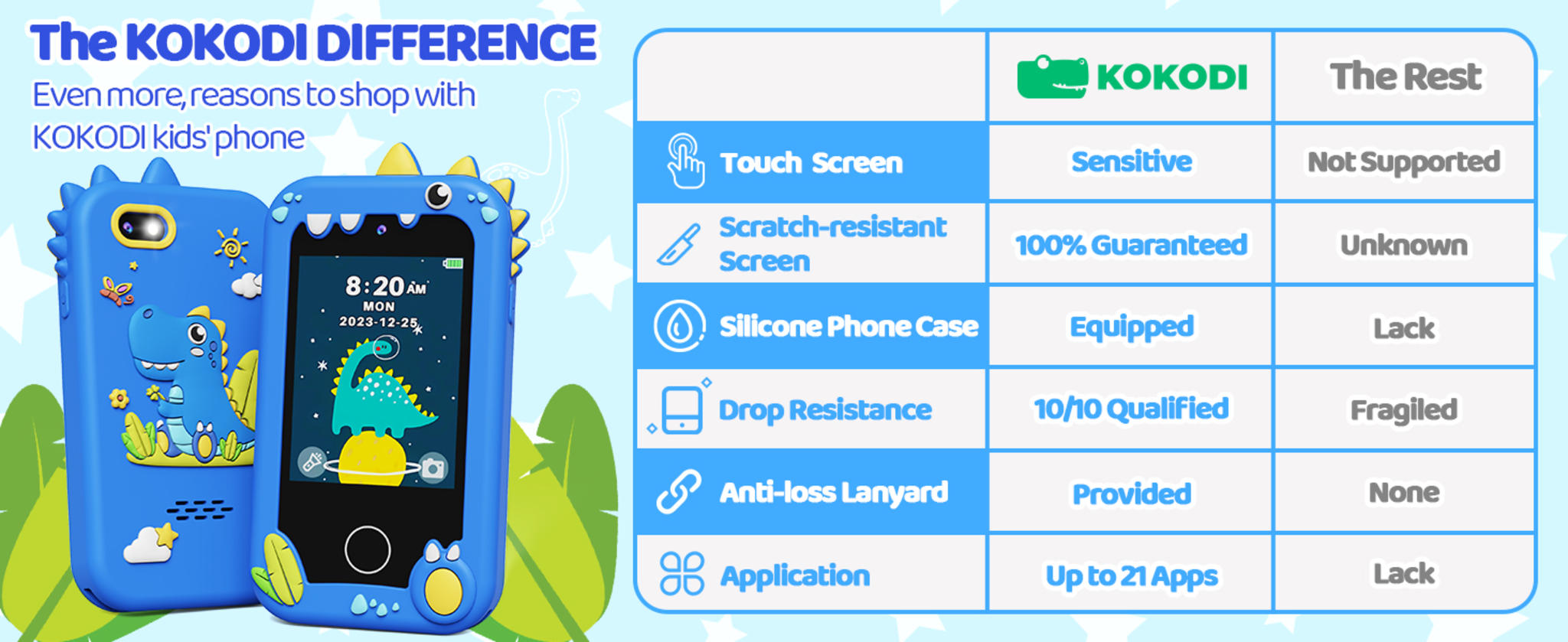 Kids Smart Phone with Dual Camera, Touchscreen Educational Toy for Boys 3-10 image 7