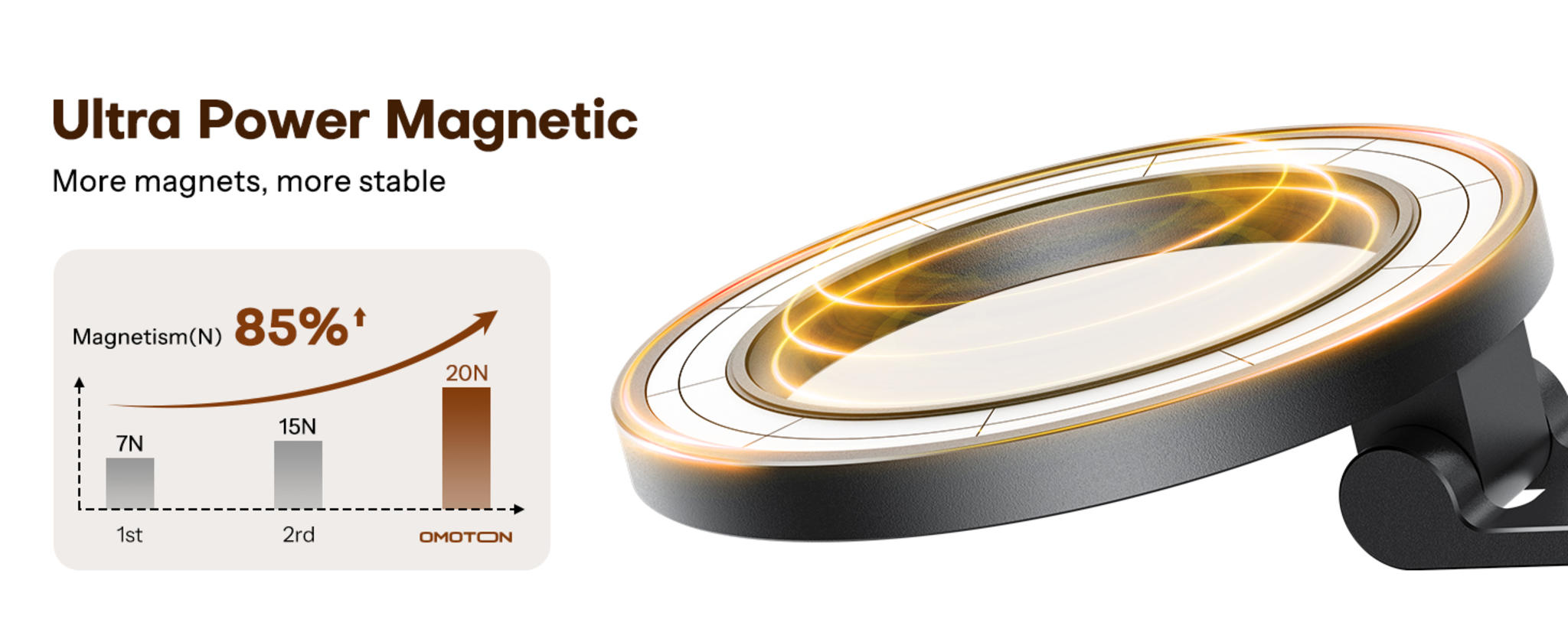 360° Rotating Magnetic Phone Tripod with Ultra Strong Magnet image 8