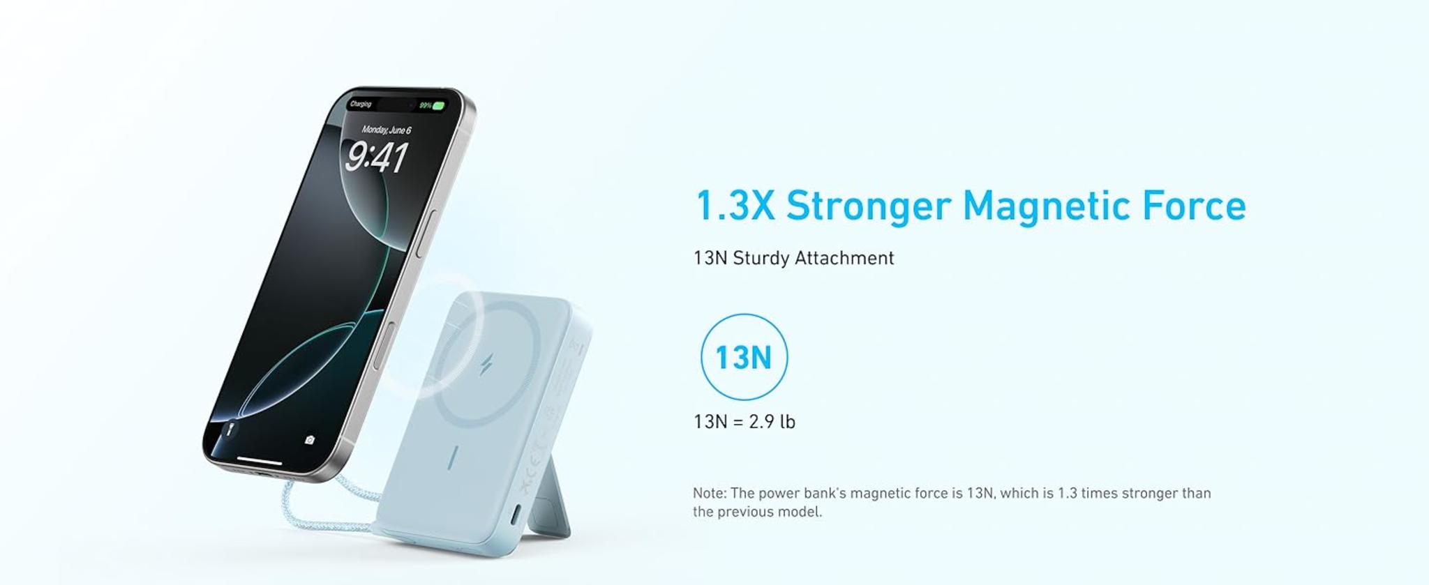 10,000mAh Magnetic Power Bank with 30W Fast Charging, Wireless Portable Charger with Adjustable Stand image 22