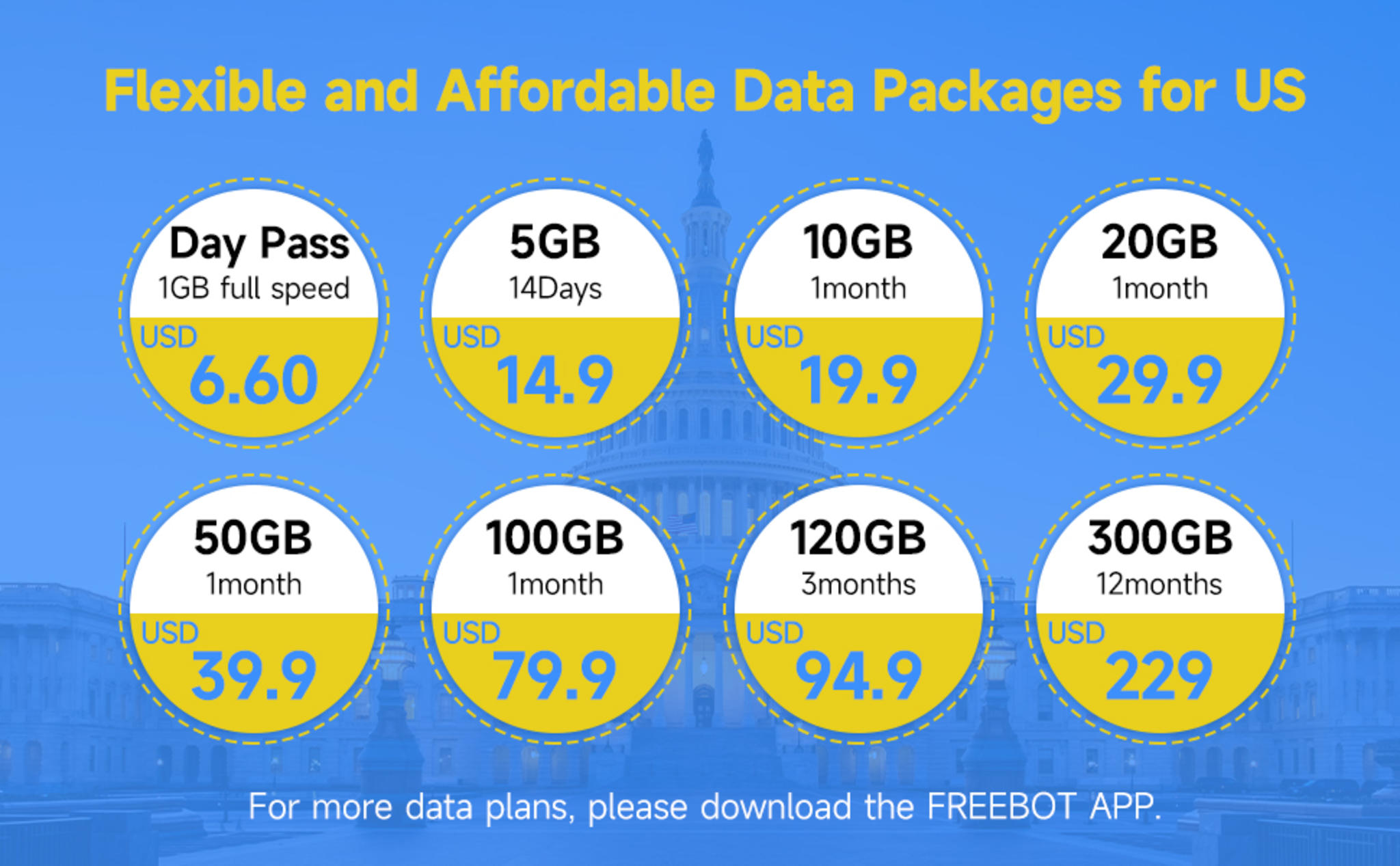 Portable WiFi Hotspot for Travel in 150+ Countries, No SIM Card Required, 10 Device Connections image 13