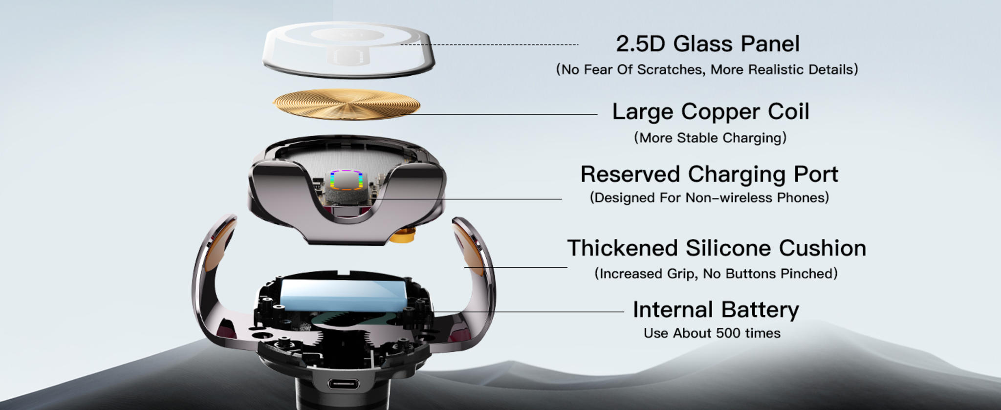 15W Fast Wireless Car Charger with Auto Clamping Phone Holder Mount image 13