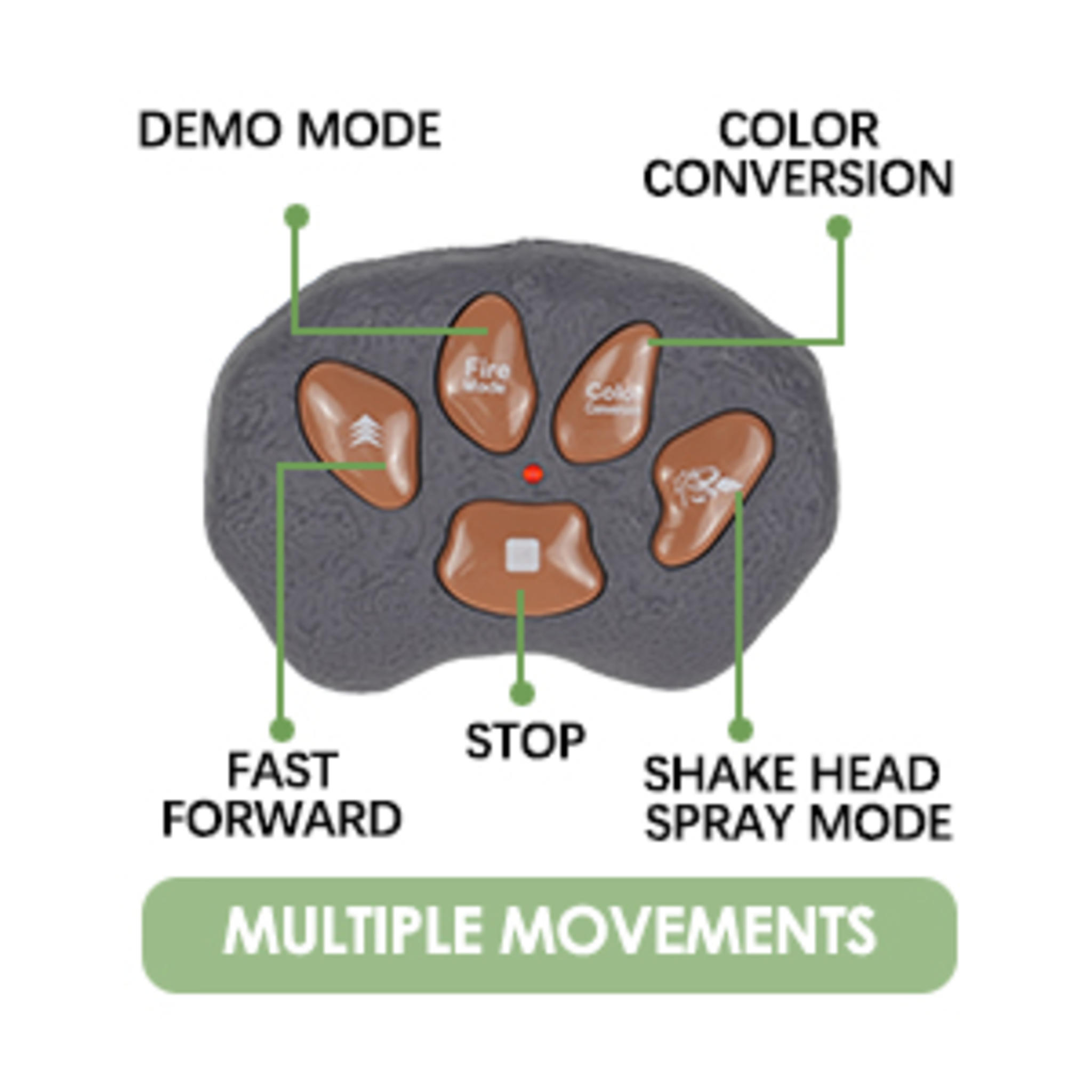 Remote Control T-Rex Dinosaur Toy with LED Lights, Fog Spray & Realistic Roars for Kids 3+ image 12