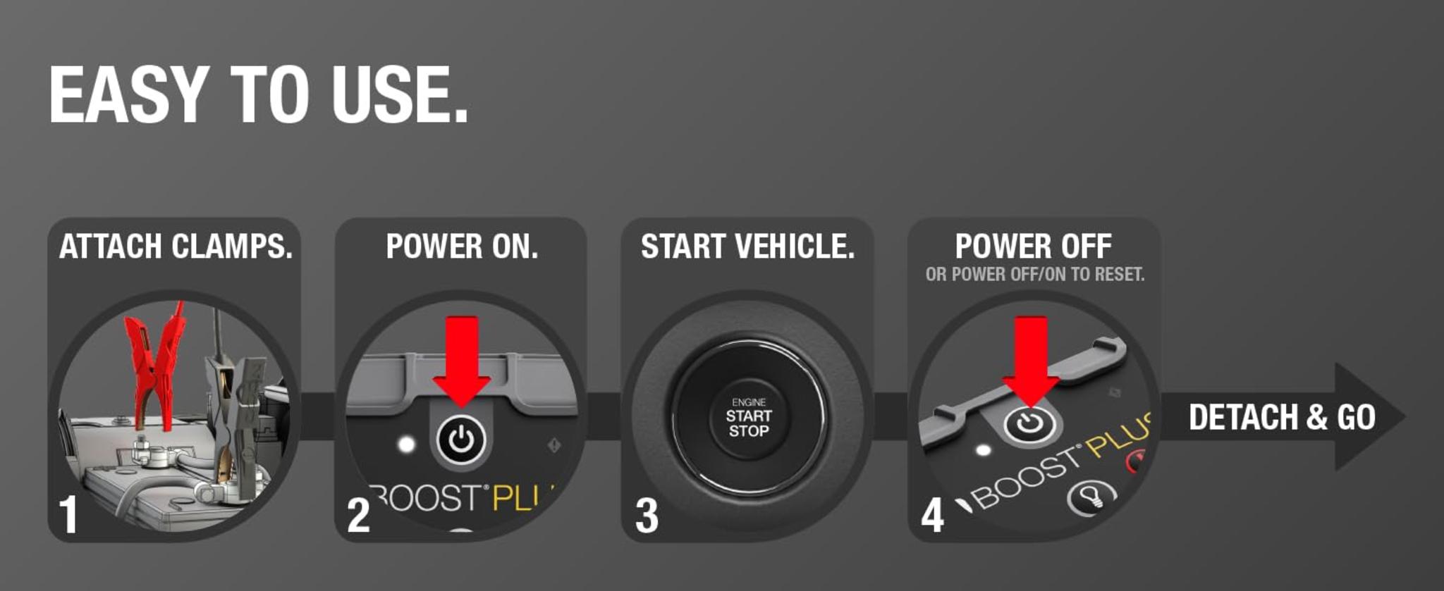 1000A UltraSafe Jump Starter - 12V Lithium Battery Booster Pack with Power Bank image 10