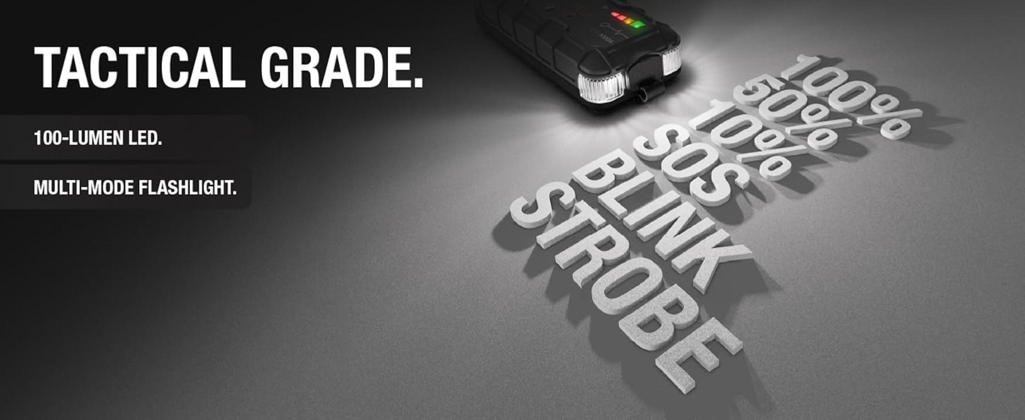 1000A UltraSafe Jump Starter - 12V Lithium Battery Booster Pack with Power Bank image 11