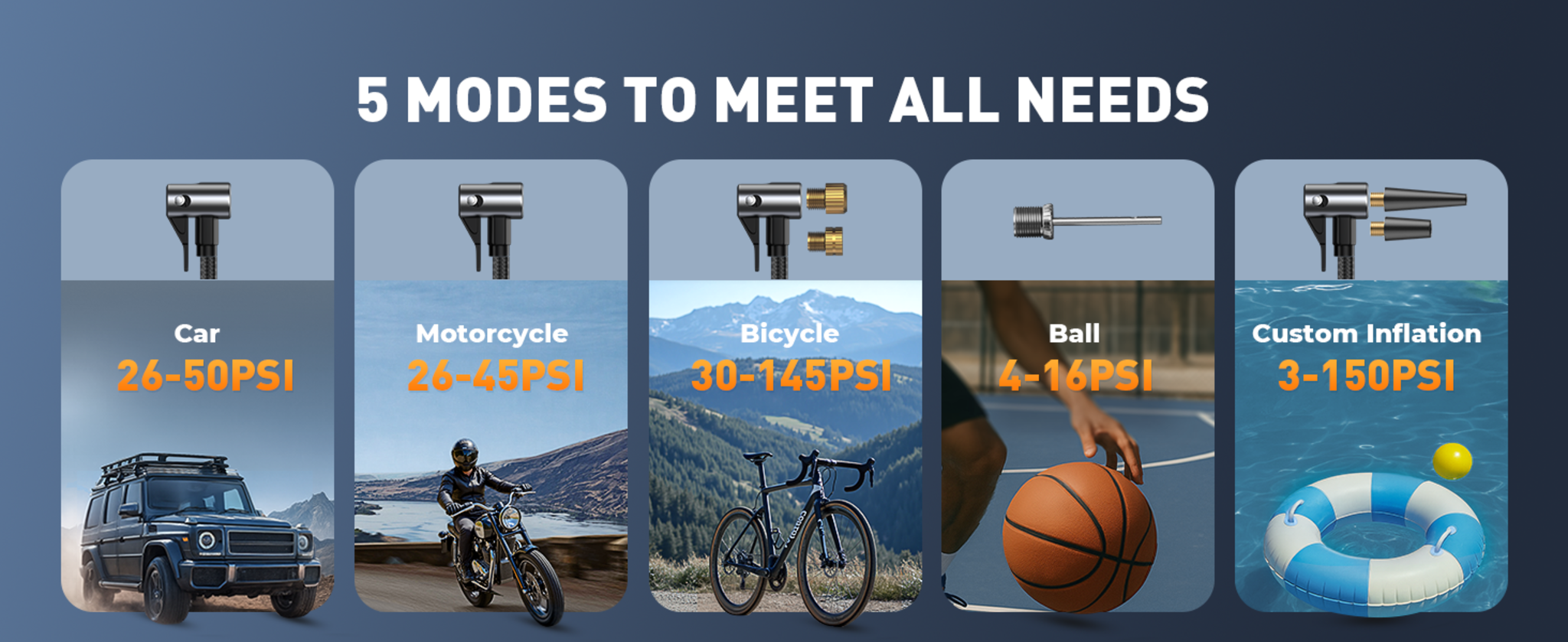 4500A Car Battery Jump Starter with 150PSI Air Compressor, 8-in-1 Portable Power Bank image 13