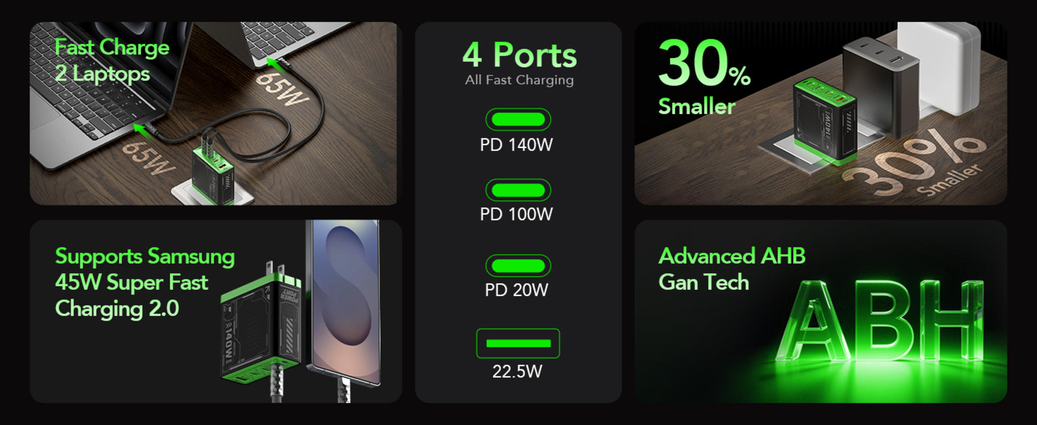 140W GaN Fast Charger with 4 Ports, Foldable Plug image 11