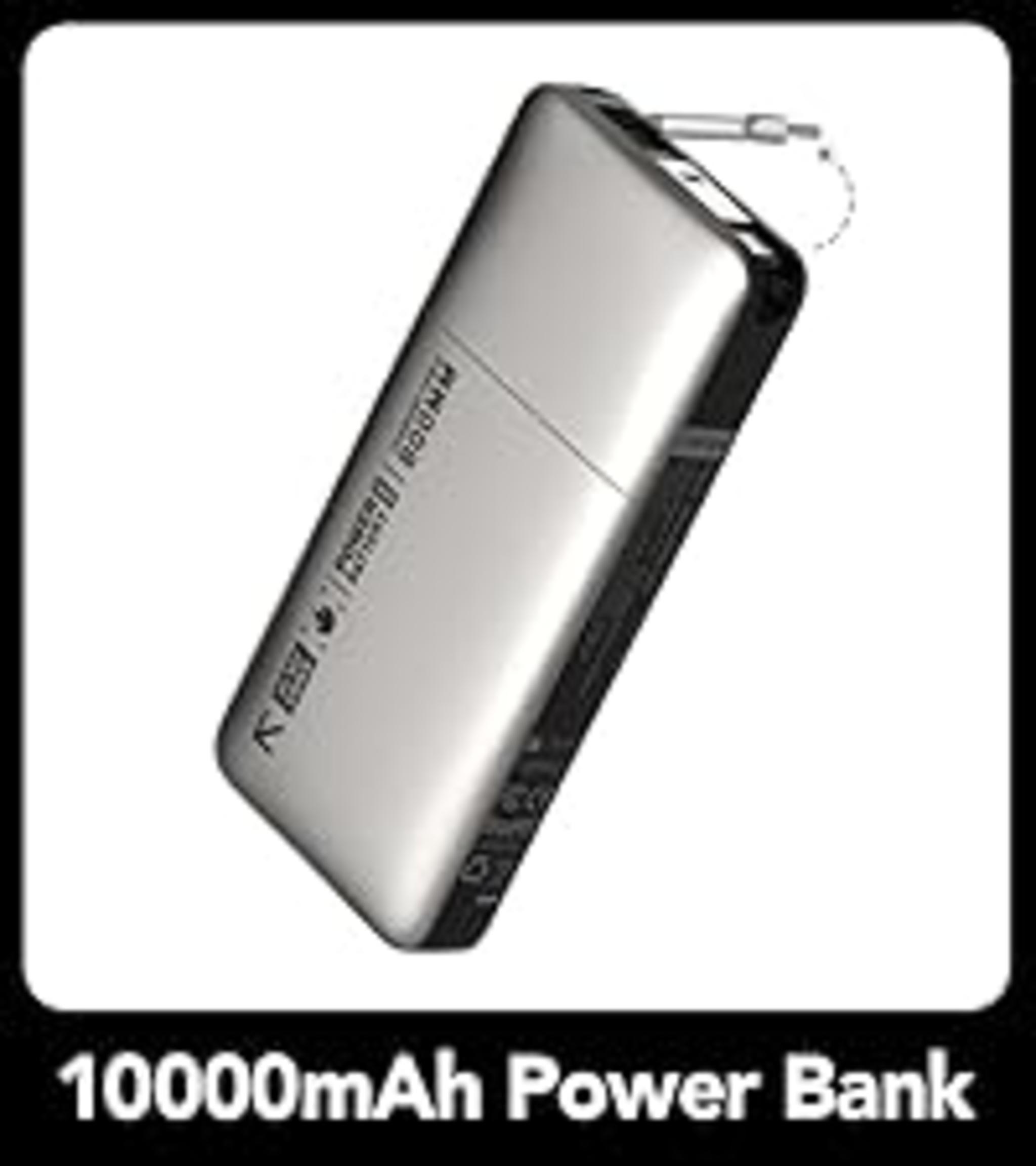 140W GaN Fast Charger with 4 Ports, Foldable Plug image 18