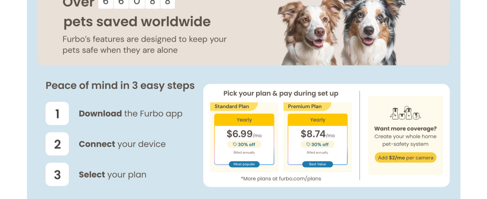 360° Dog Camera with Treat Dispenser - Home Security & Pet Monitoring with Subscription image 11